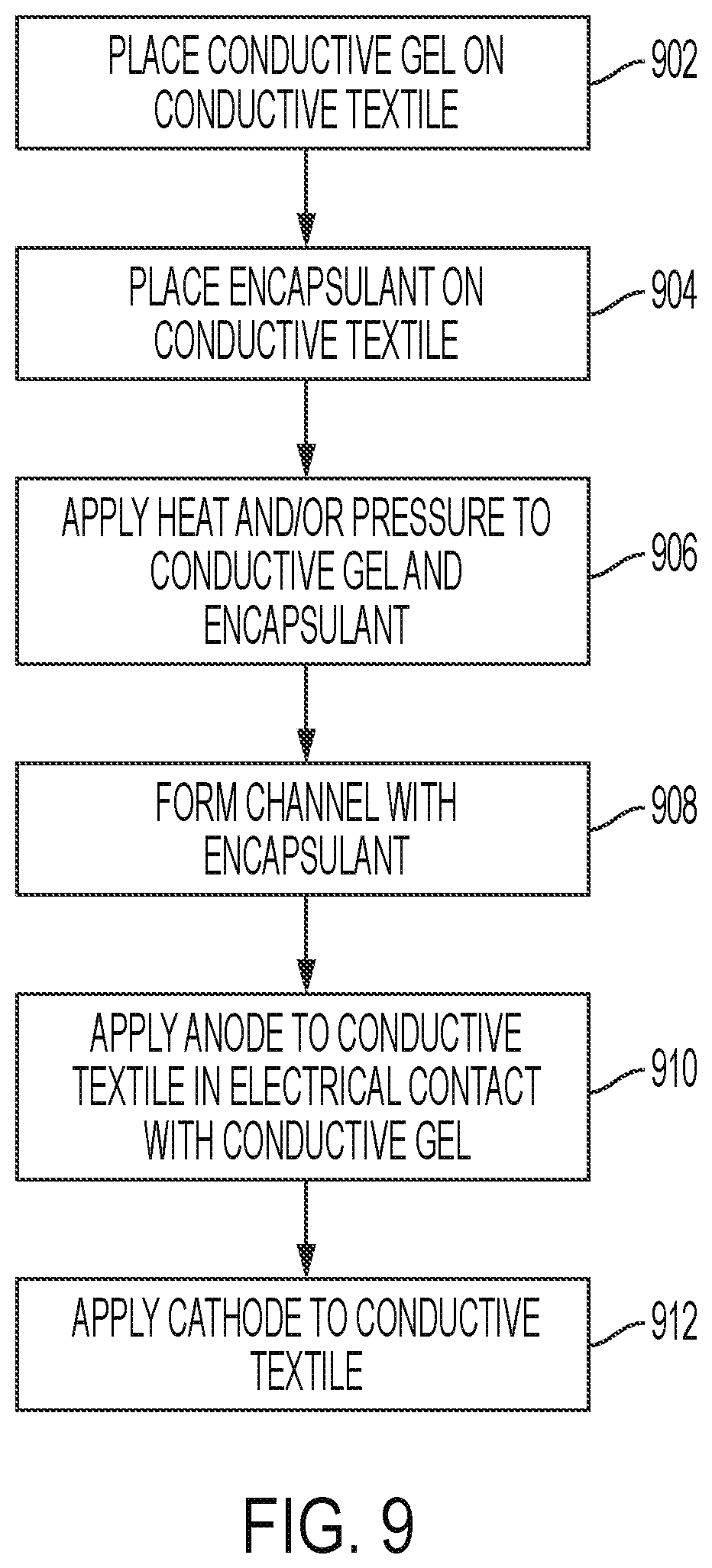 Patent US12588109 Figure 8 – Flexible high-power electronics bus
