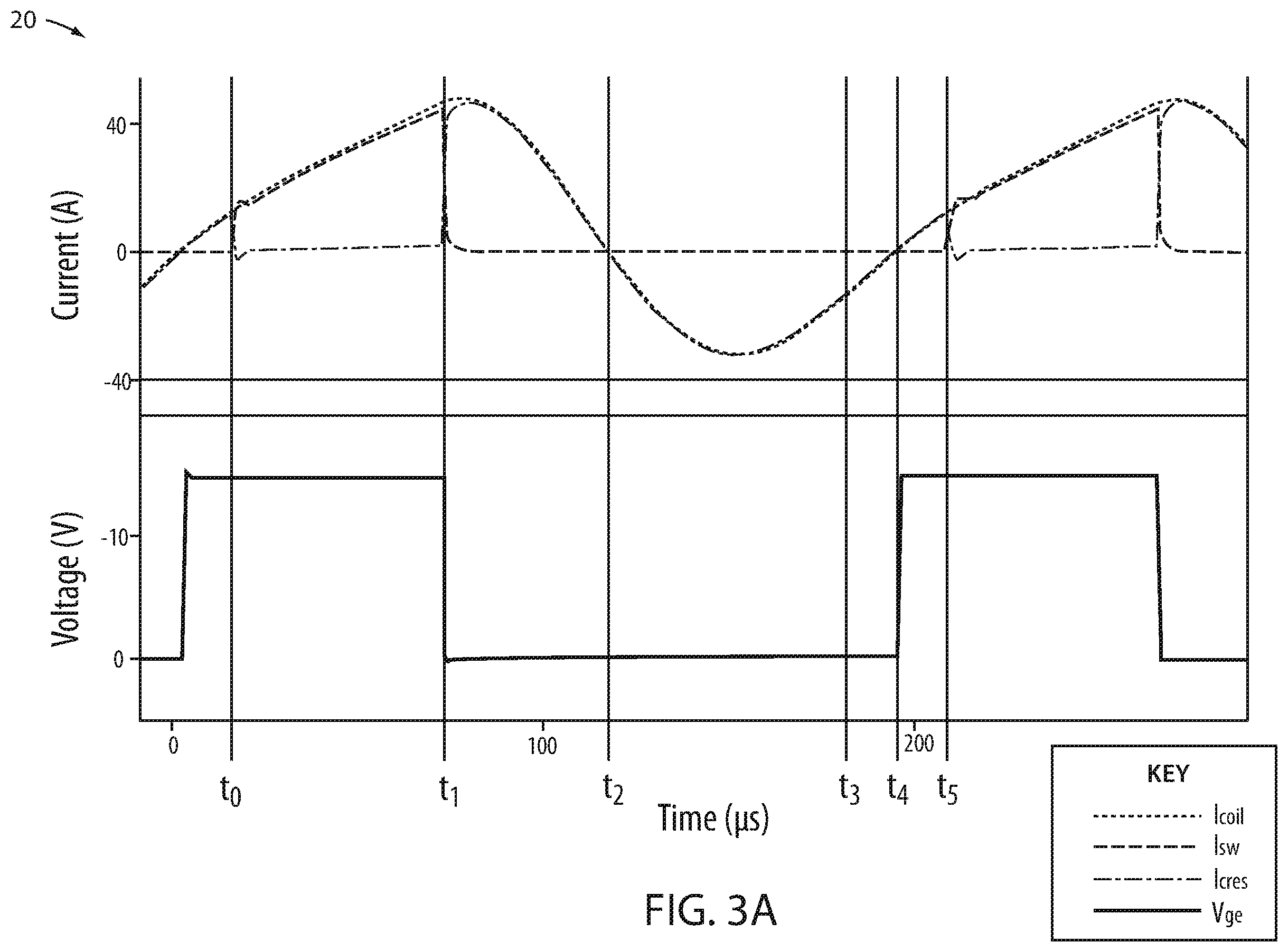 Patent US12588112 Figure 4 – System and method for controlling induction heating devices with series connected switching devices