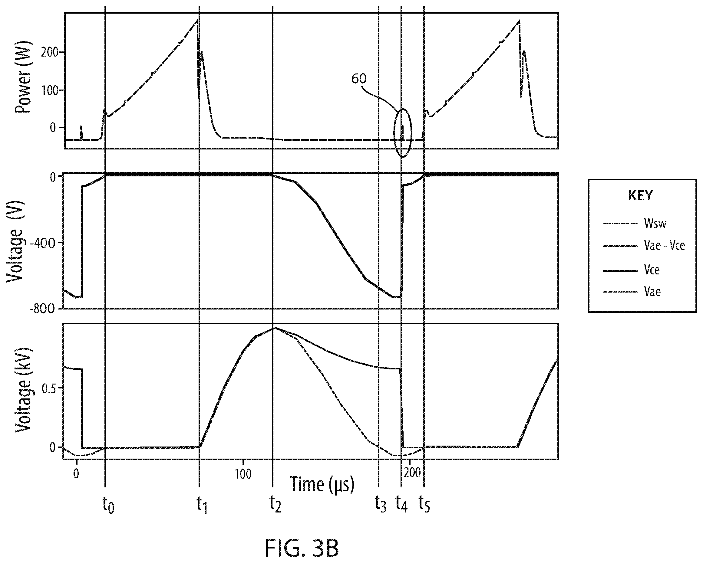 Patent US12588112 Figure 5 – System and method for controlling induction heating devices with series connected switching devices