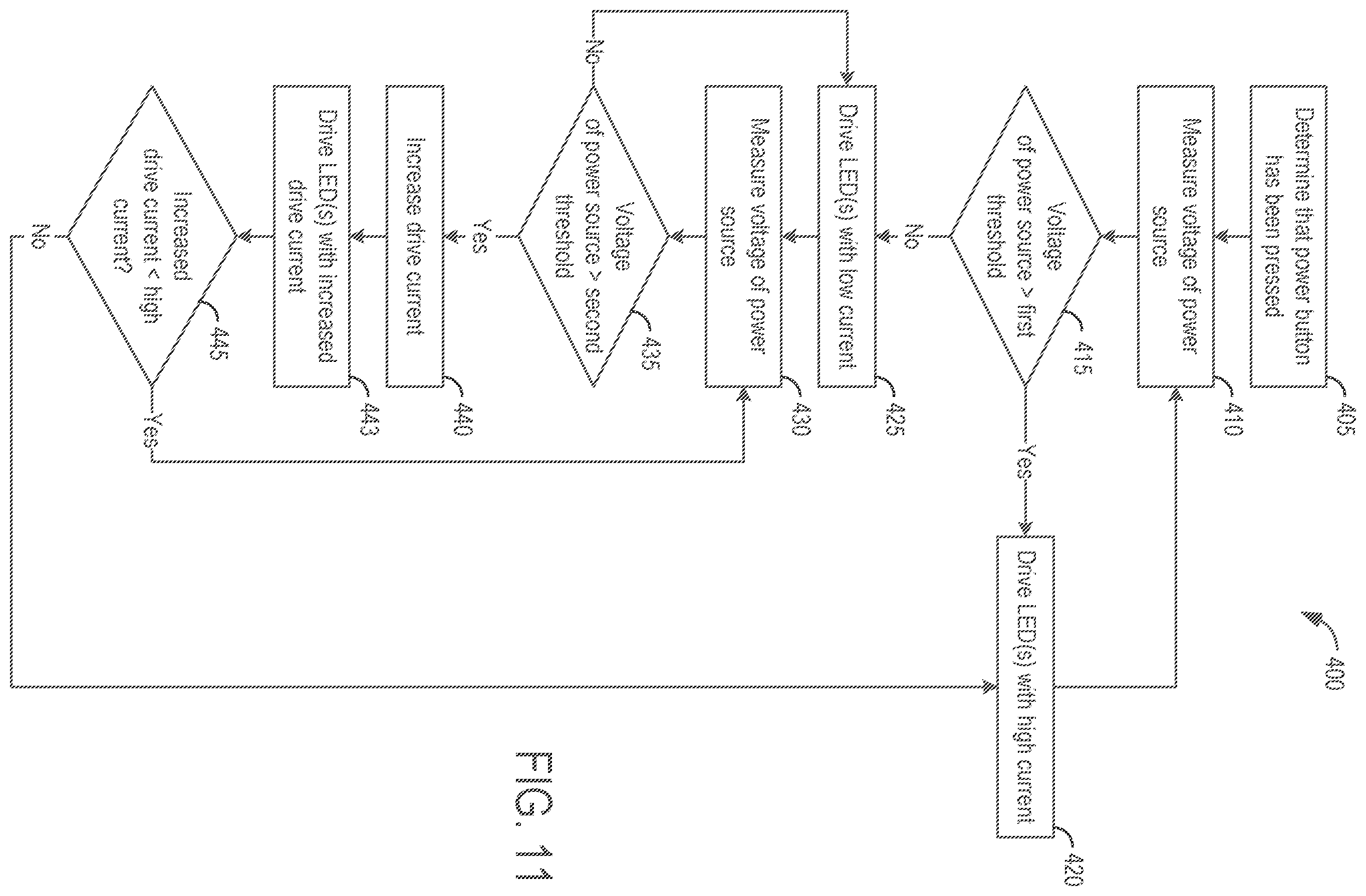 Patent US12588117 Figure 11 – Portable lighting device