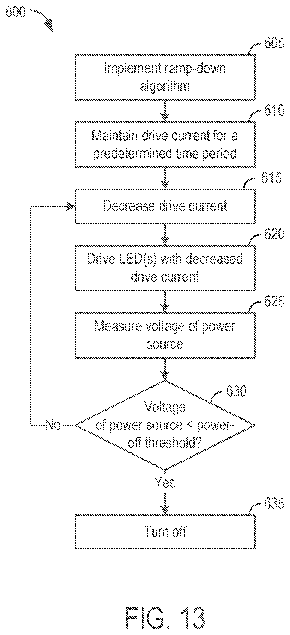 Patent US12588117 Figure 13 – Portable lighting device