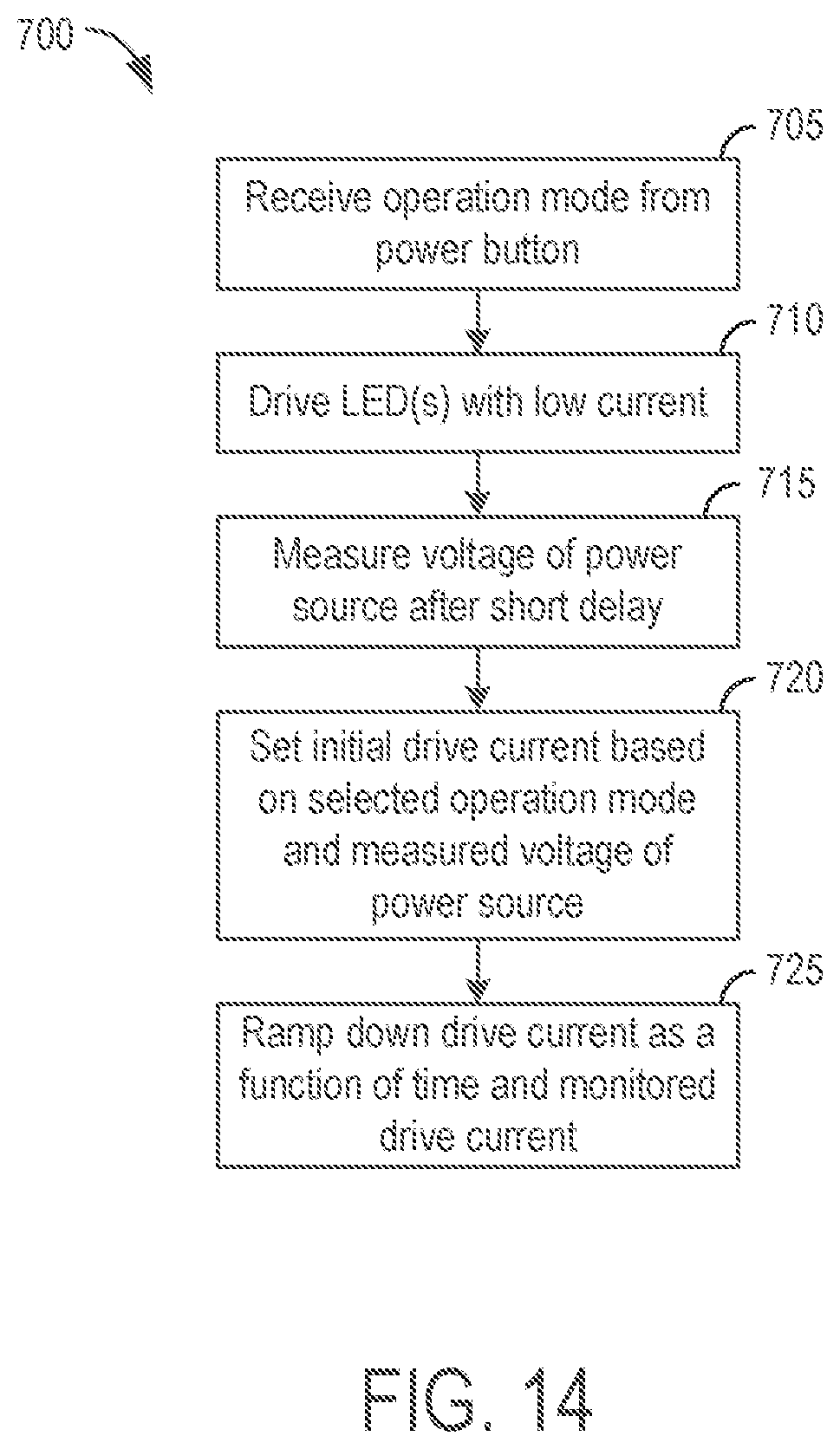 Patent US12588117 Figure 14 – Portable lighting device