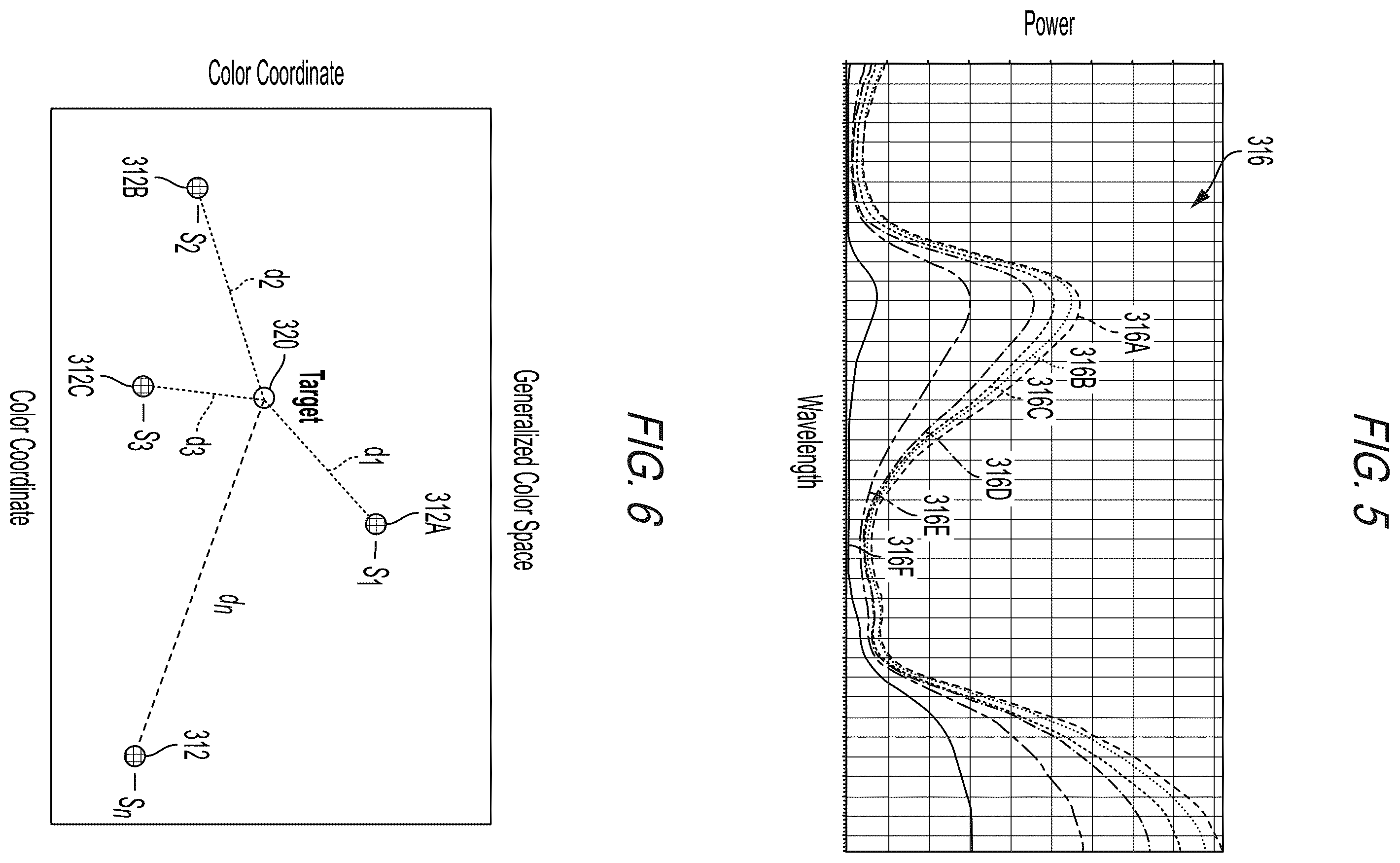 Patent US12588119 Figure 5 – Systems, methods, and devices for creating a custom output spectral power distribution