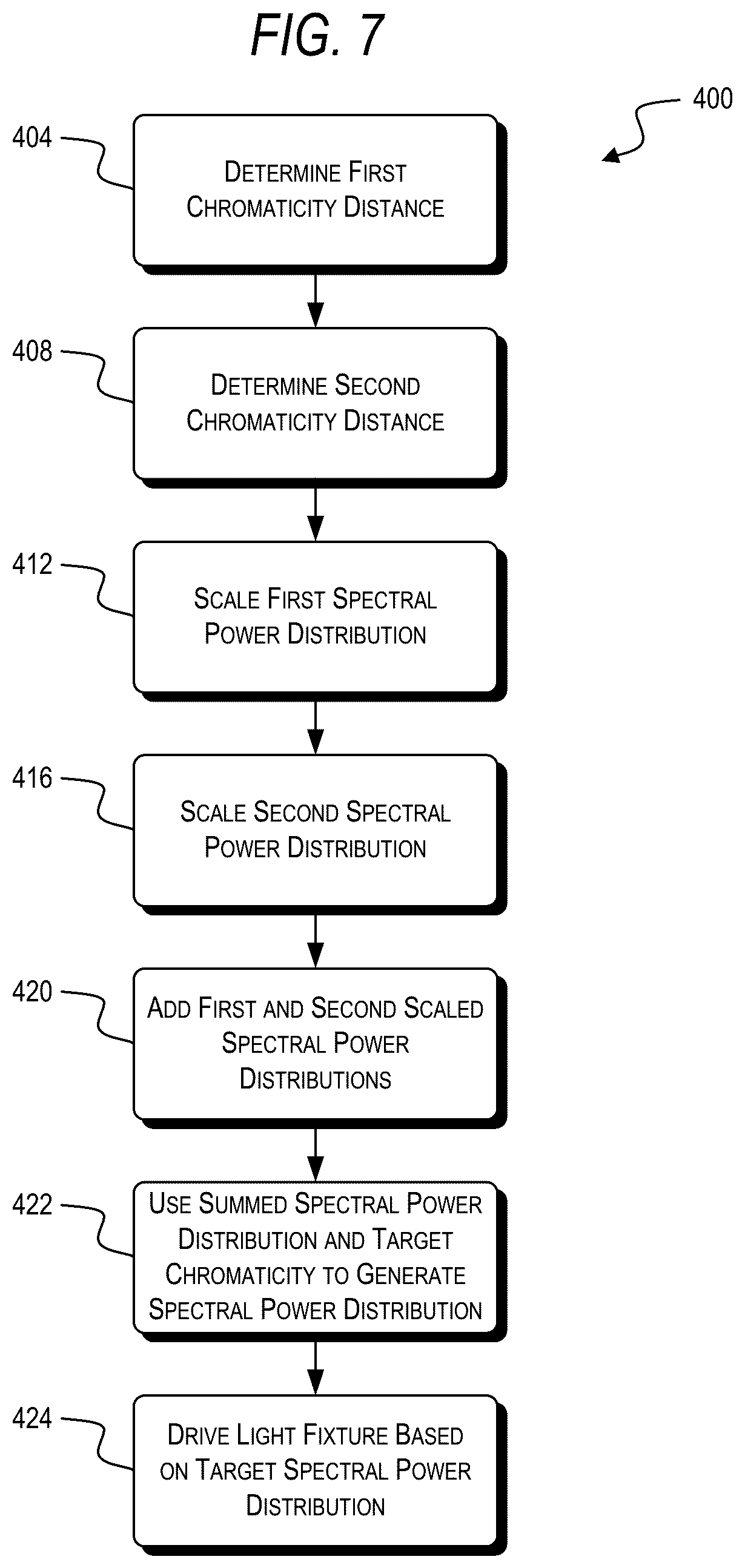 Patent US12588119 Figure 6 – Systems, methods, and devices for creating a custom output spectral power distribution