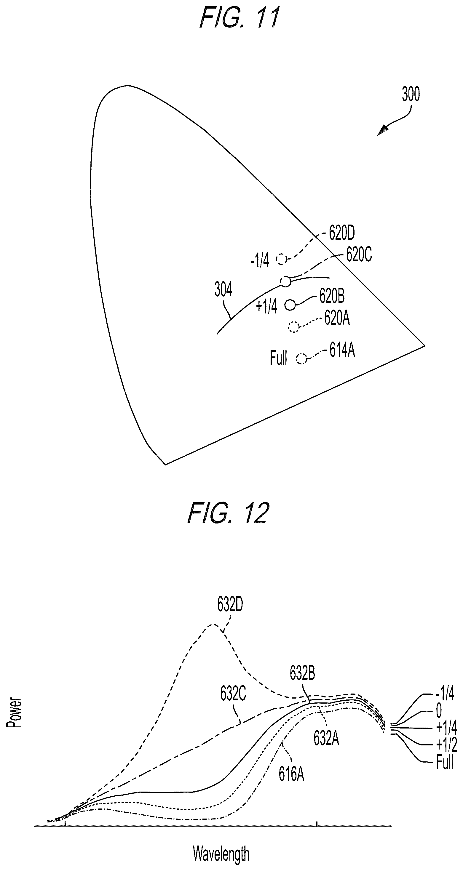 Patent US12588119 Figure 10 – Systems, methods, and devices for creating a custom output spectral power distribution