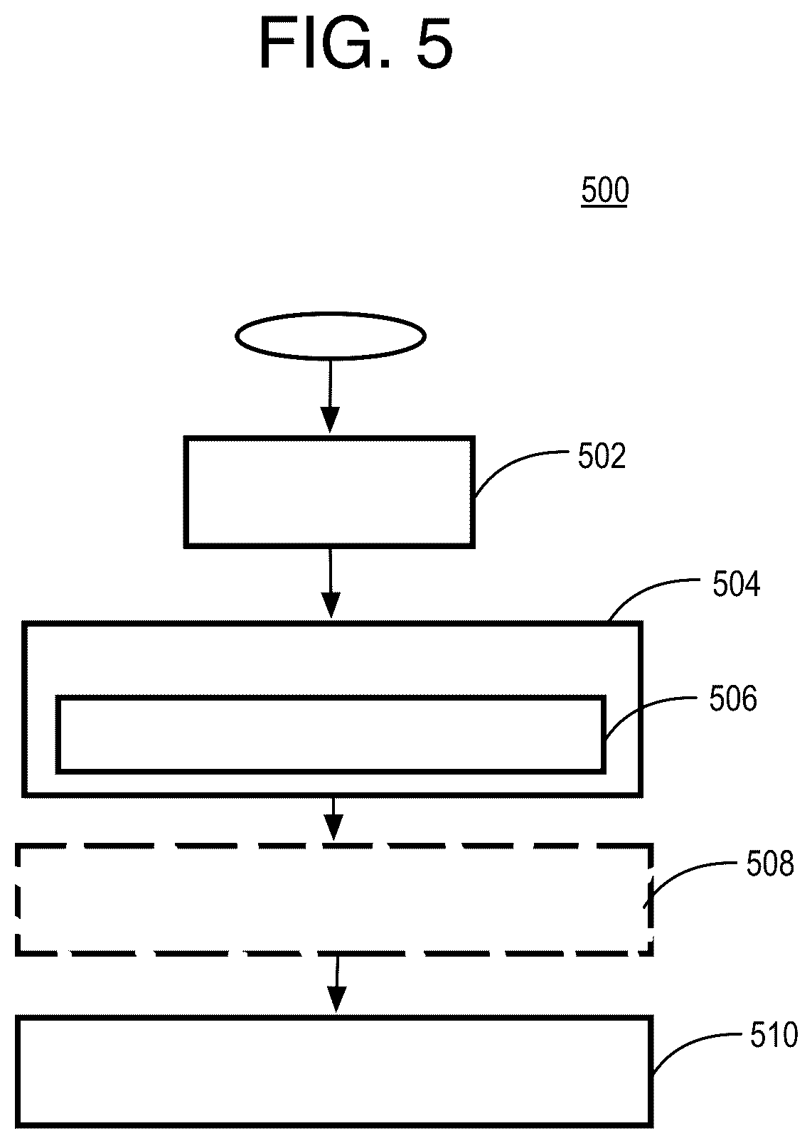 Patent US12588120 Figure 3 – Method and system of active color cancellation in transition zones of multi-color lighting systems