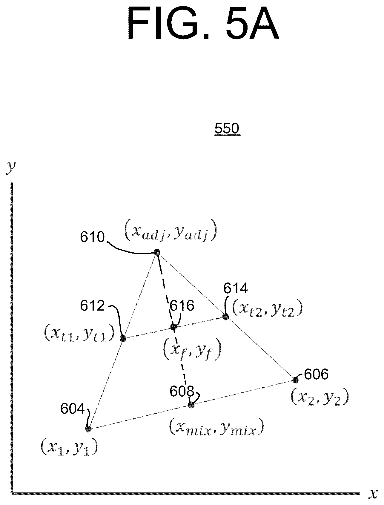 Patent US12588120 Figure 4 – Method and system of active color cancellation in transition zones of multi-color lighting systems