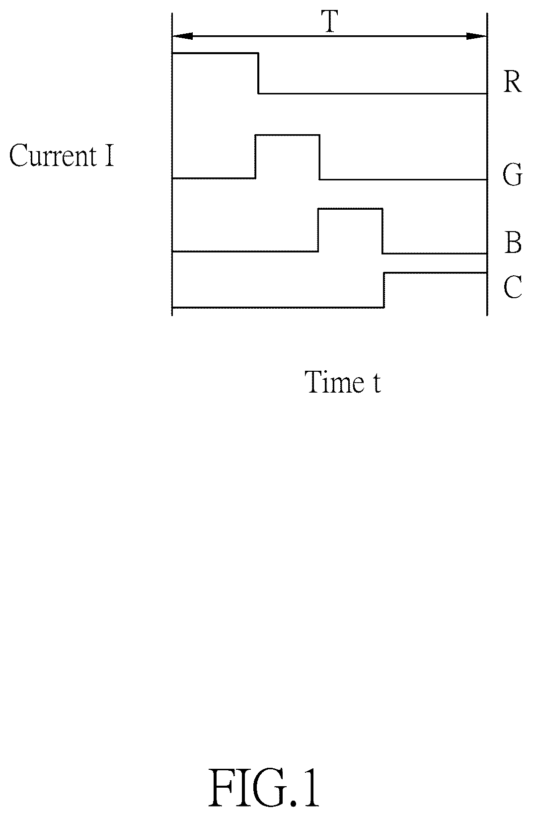 Patent US12588121 — Power compensation method for serial connection PLC string — Figure 1