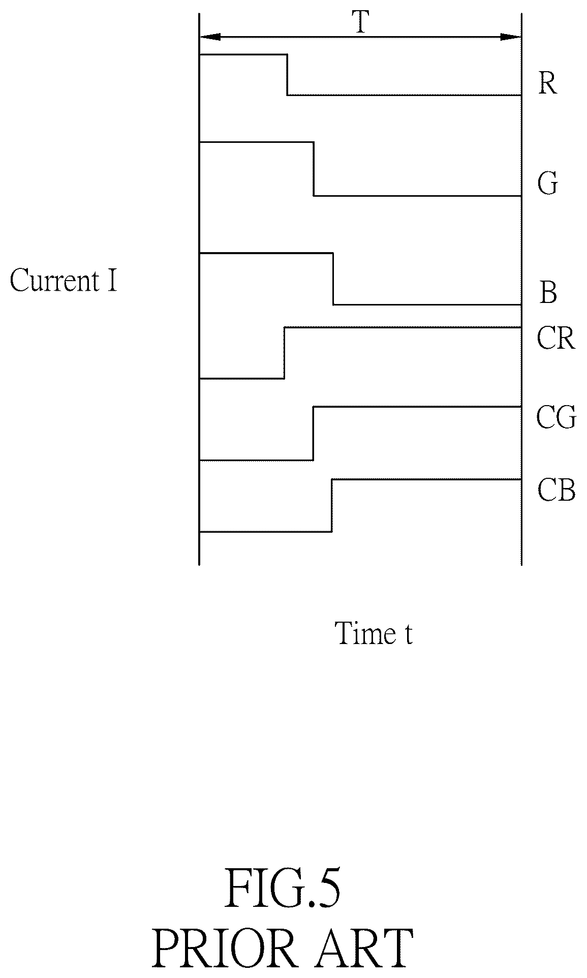 Patent US12588121 Figure 5 – Power compensation method for serial connection PLC string
