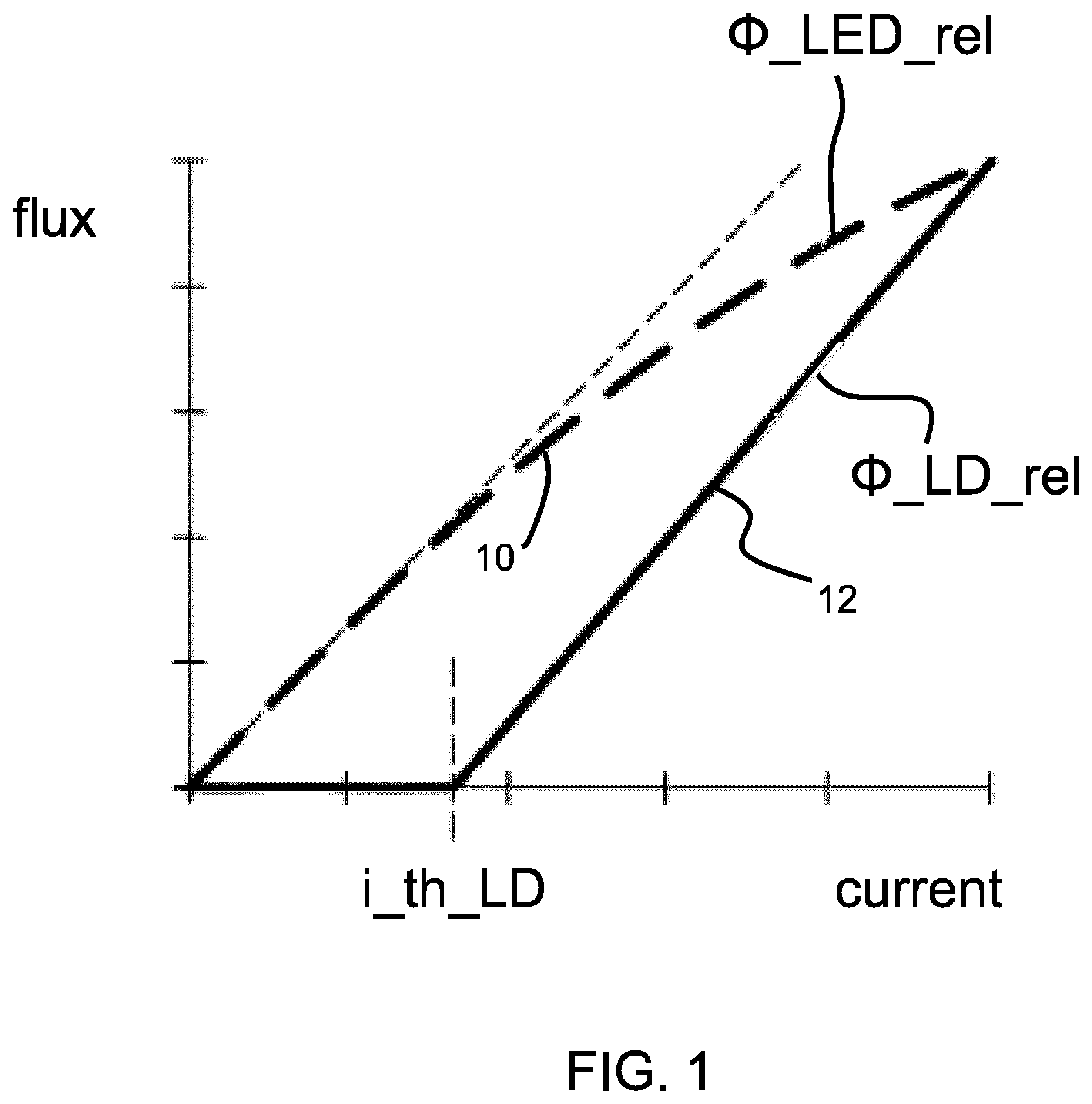 Patent US12588122 Figure 1 – Lighting circuit