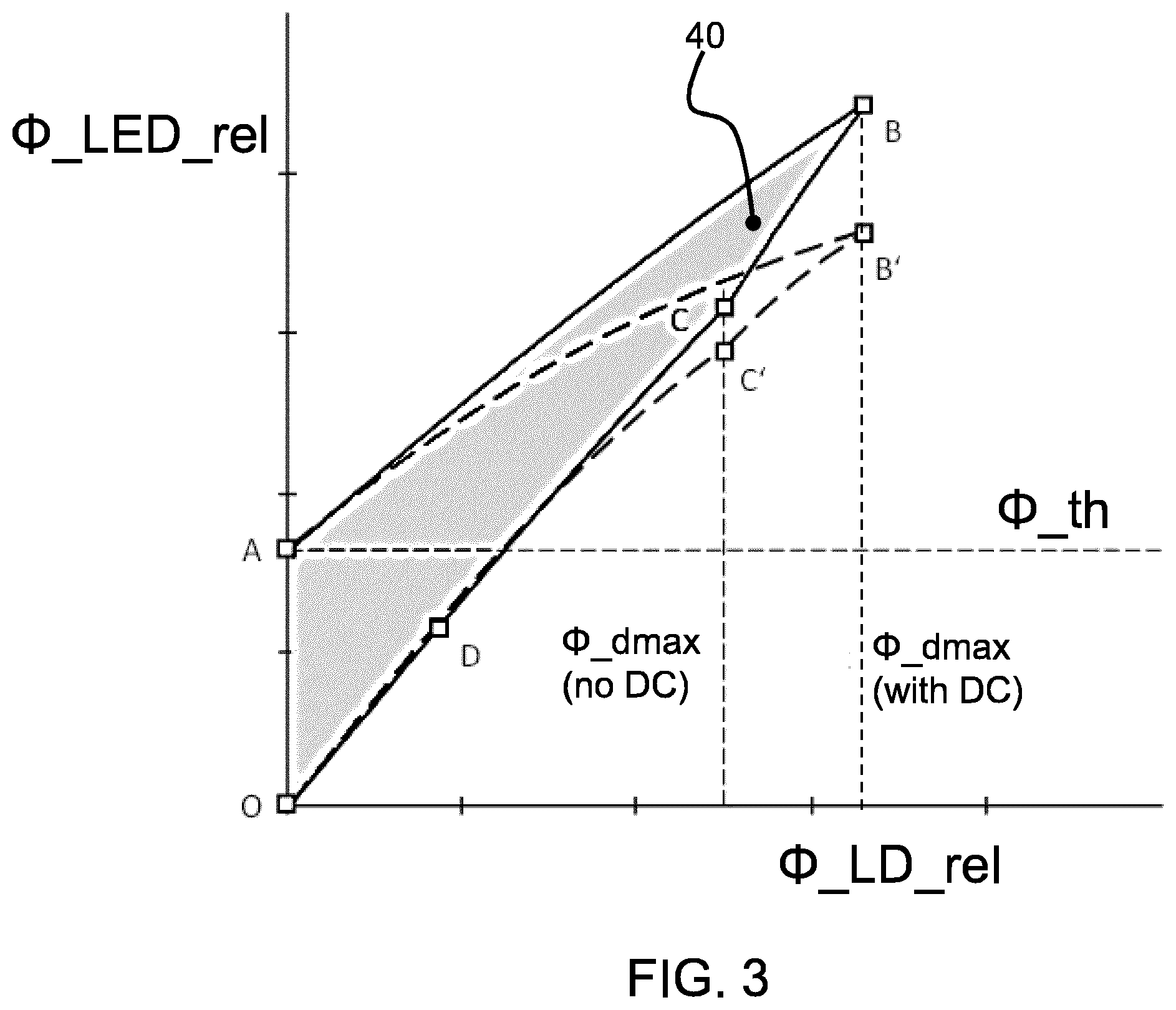 Patent US12588122 Figure 3 – Lighting circuit