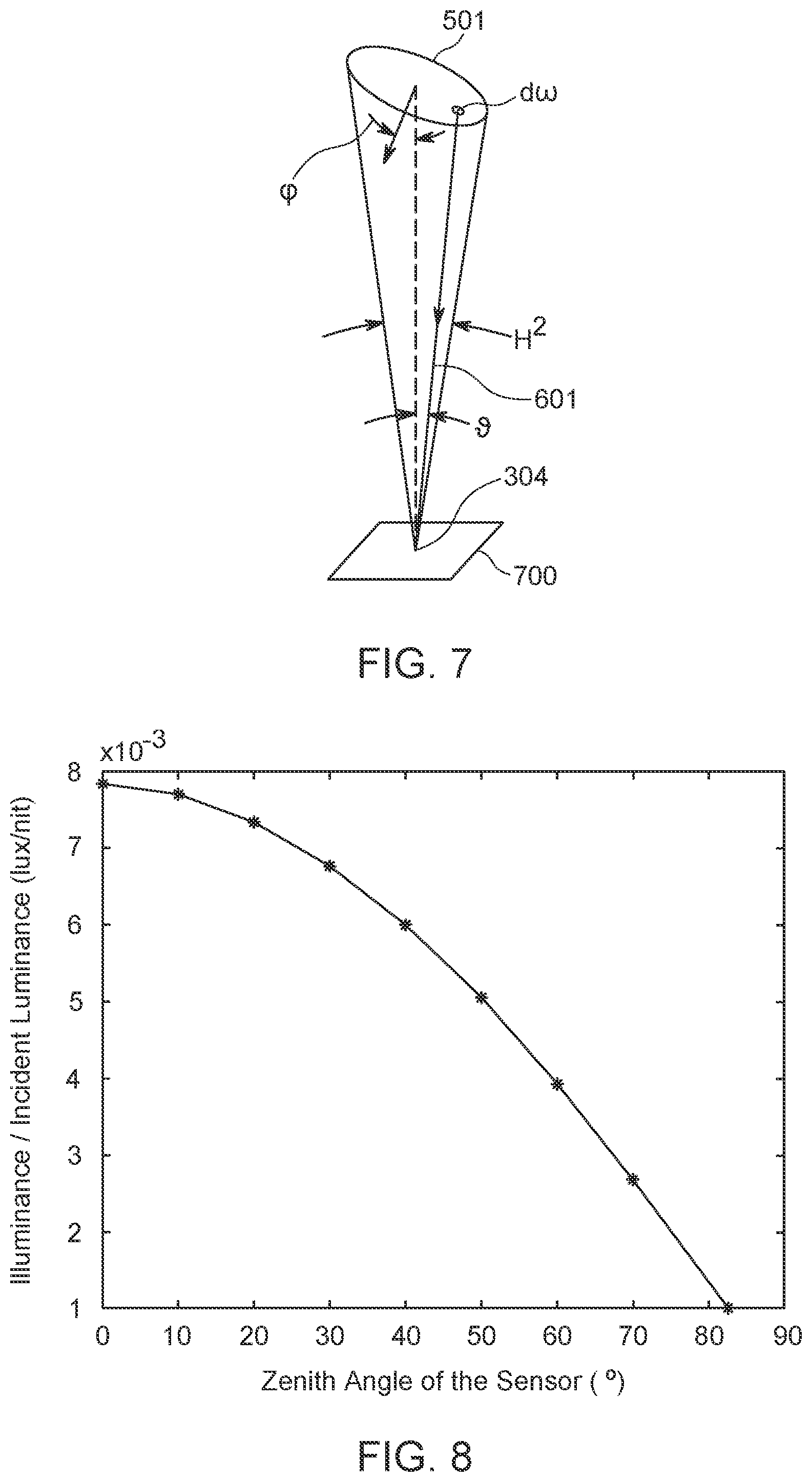 Patent US12588123 Figure 4 – Cyber-physical system for real-time daylight evaluation