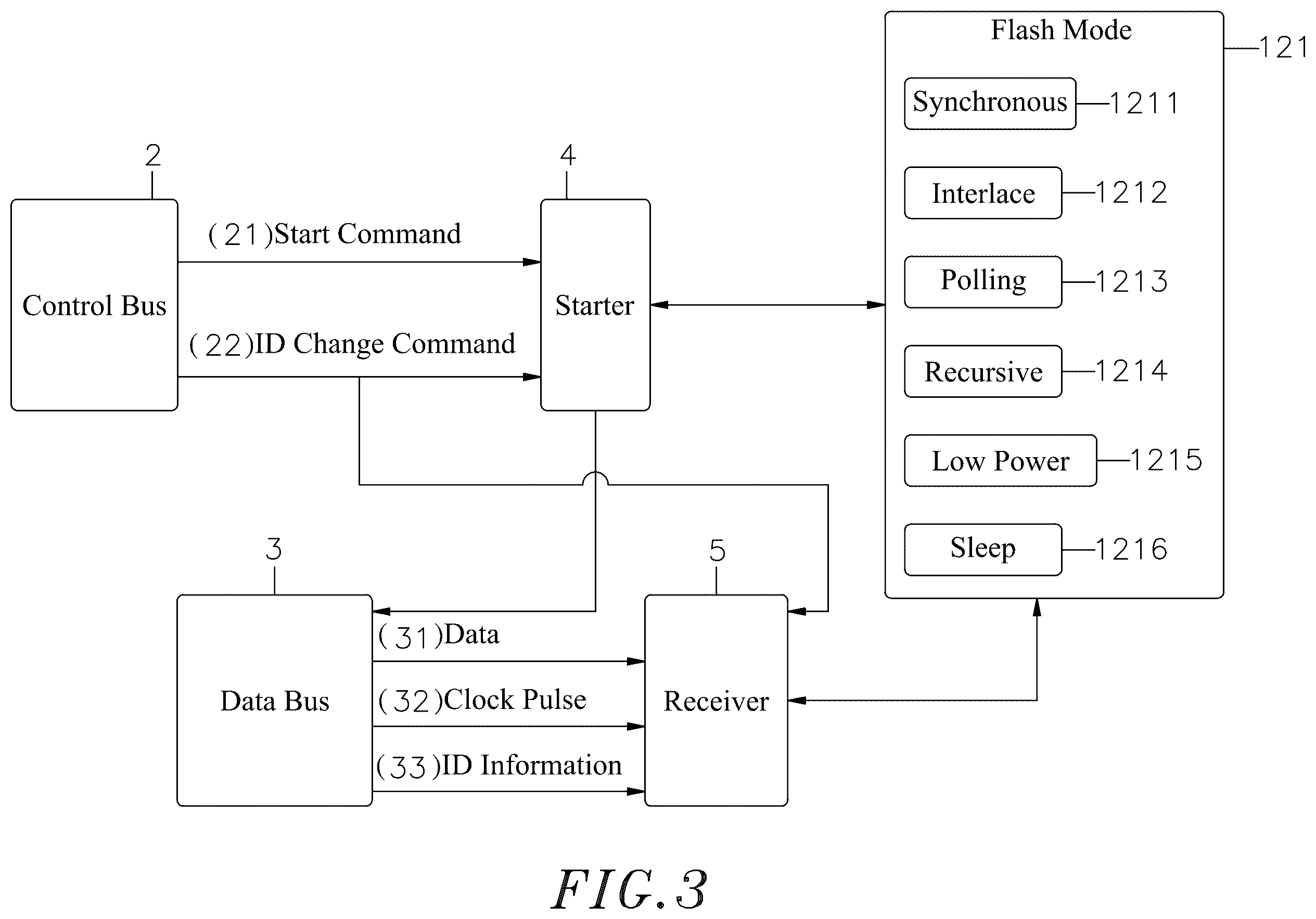 Patent US12588128 Figure 3 – Warning light control circuit capable of preventing start-up flashing