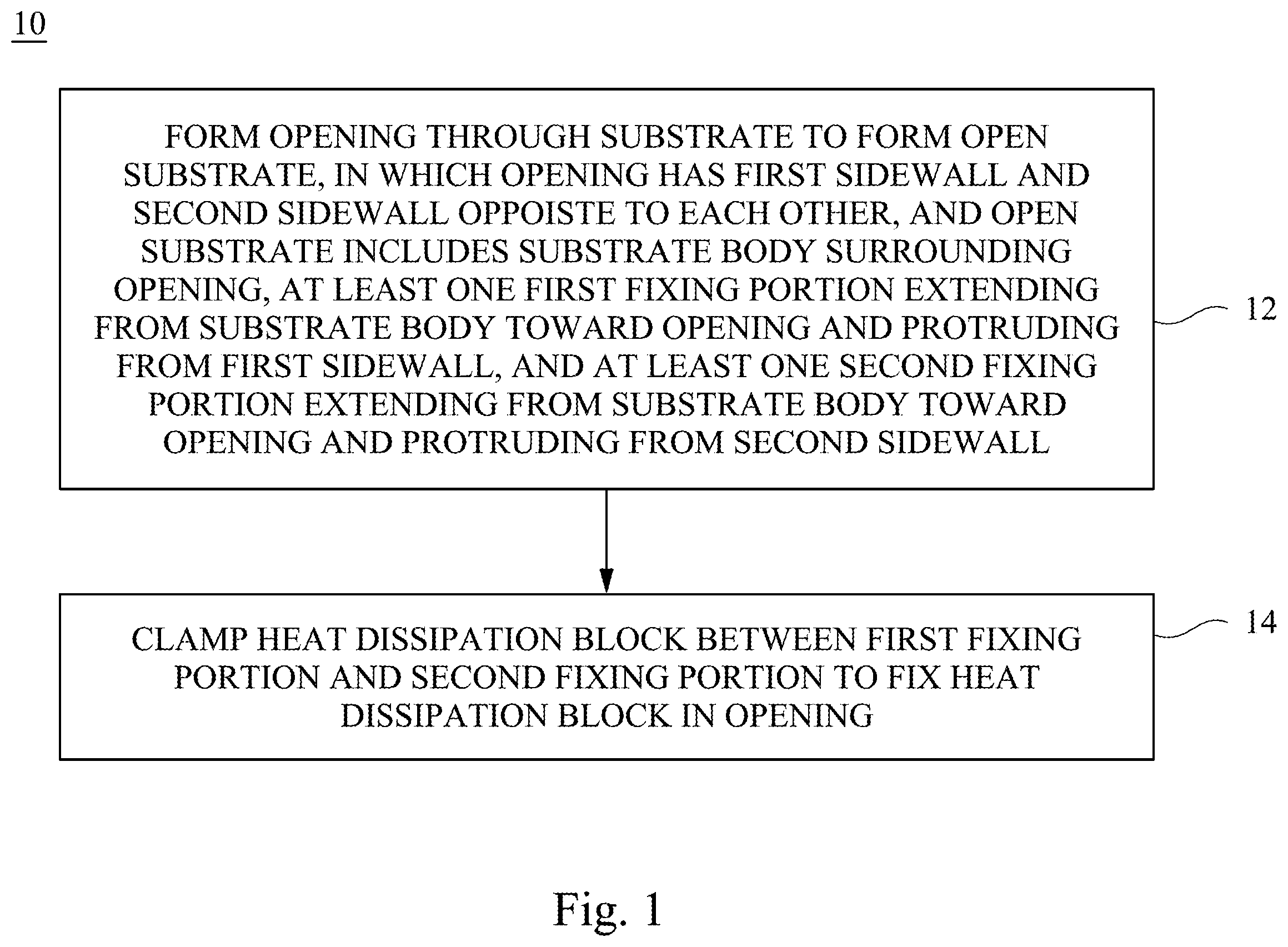 Patent US12588135 Figure 1 – Method of manufacturing circuit board