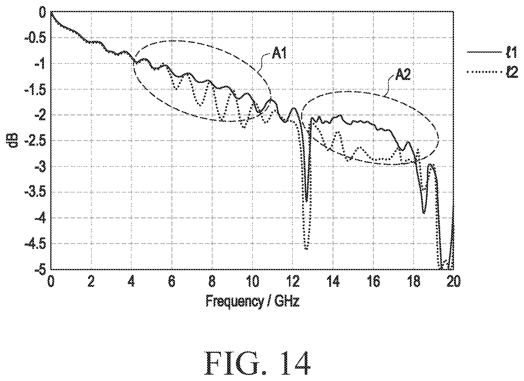 Patent US12588136 Figure 14 – Printed circuit board comprising ground wire