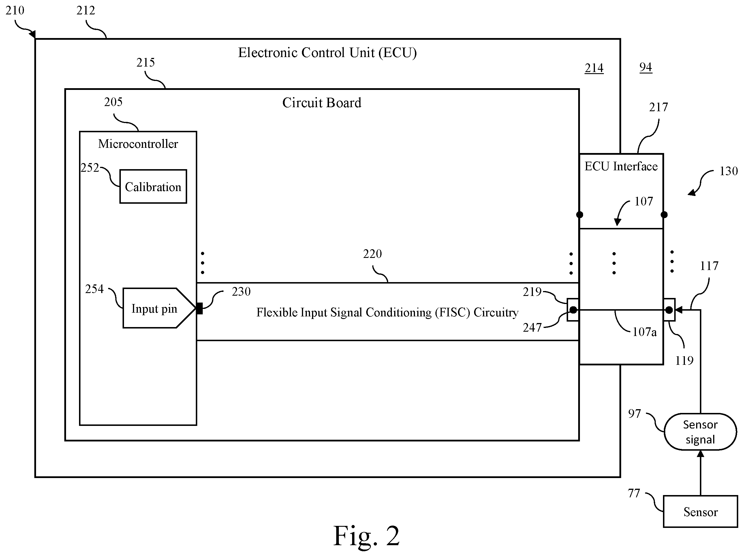 Patent US12588140 Figure 2 – Electronic control unit interfaces with flexible input signal conditioning