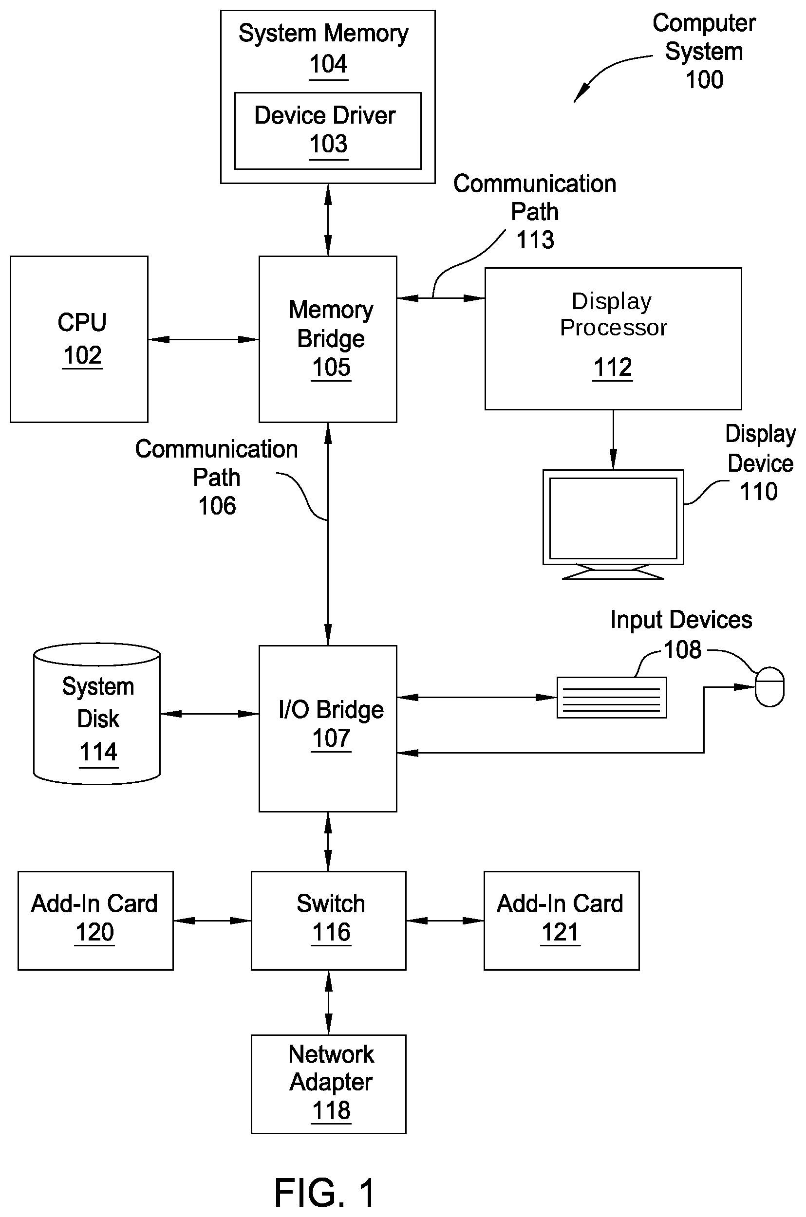 Patent US12588146 Figure 1 – Clustered microvia structure for a high-density interface PCB