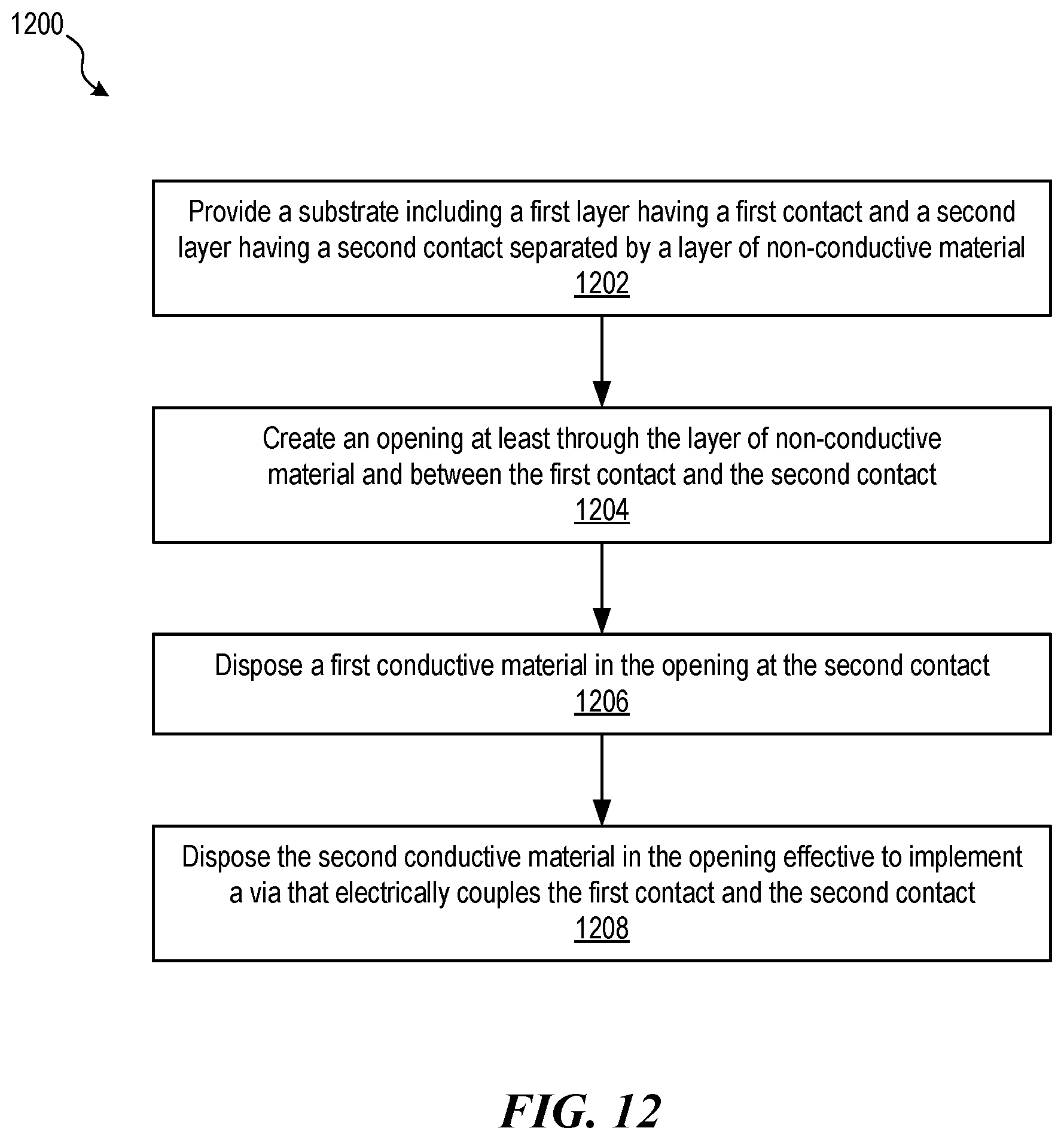 Patent US12588147 Figure 7 – Filling cracks on a substrate via