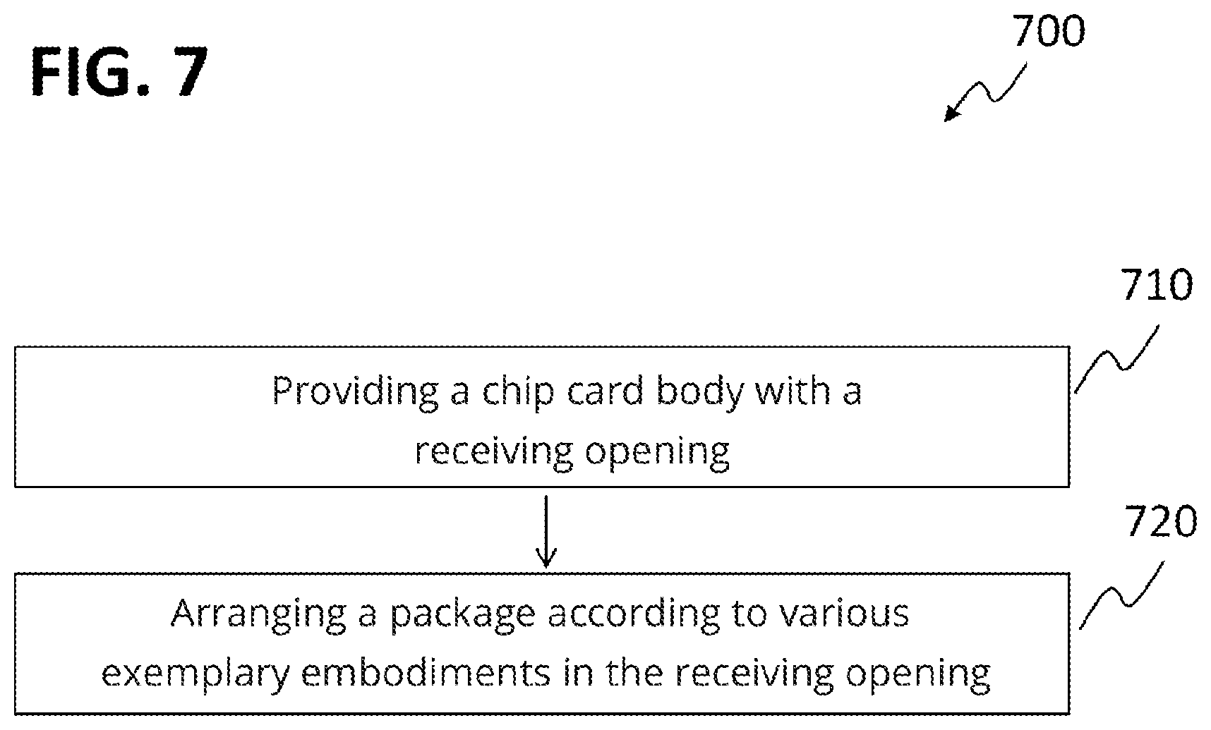 Patent US12588150 Figure 7 – Package, method for forming a package, chip card, and method for forming a chip card