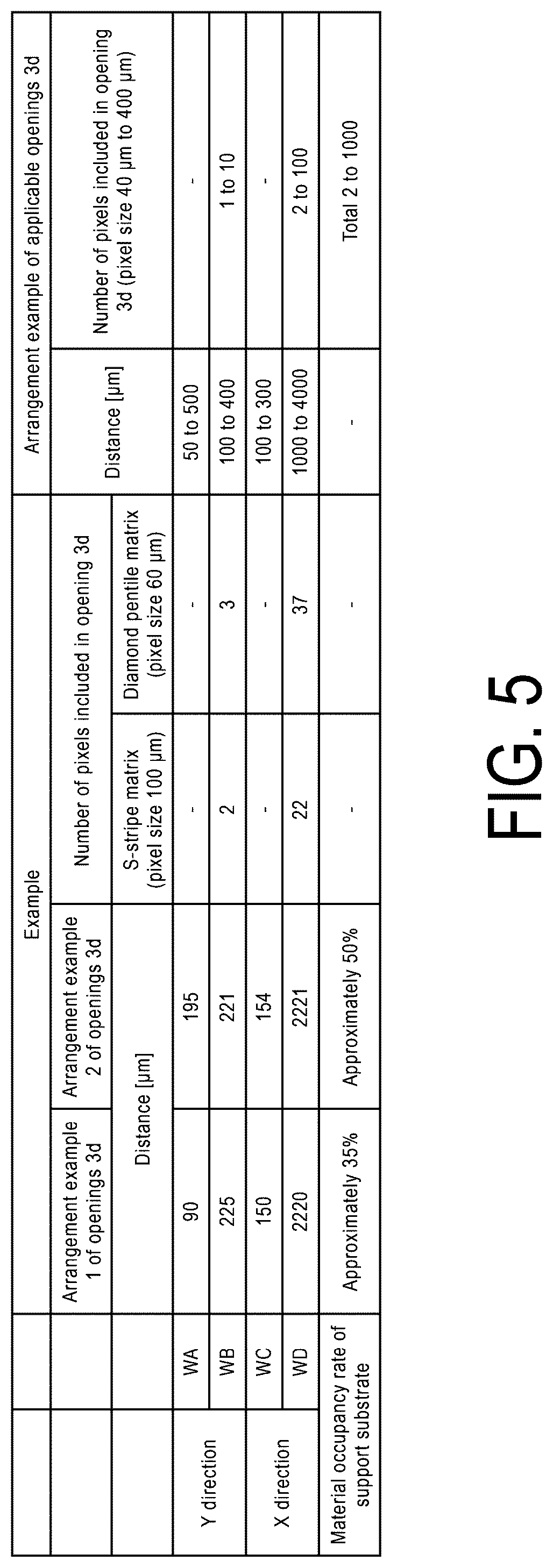 Patent US12588154 Figure 5 – Foldable display