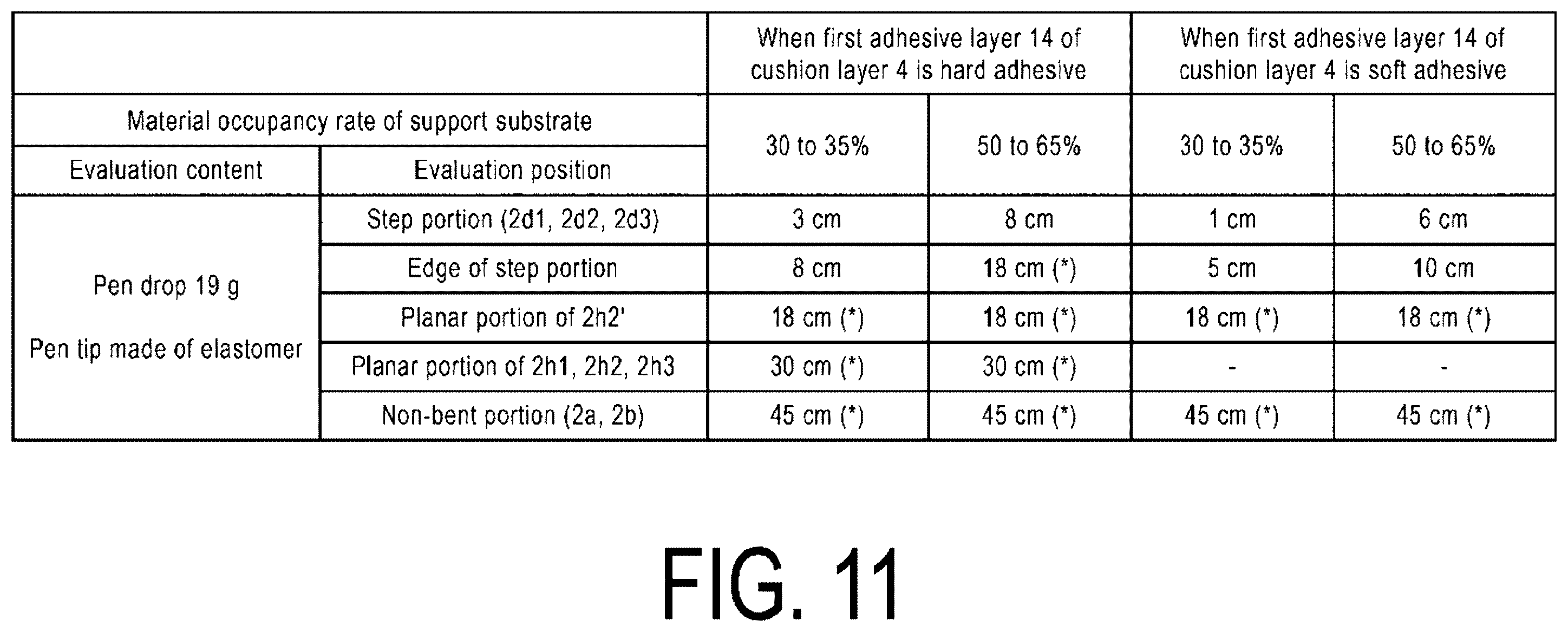 Patent US12588154 Figure 11 – Foldable display