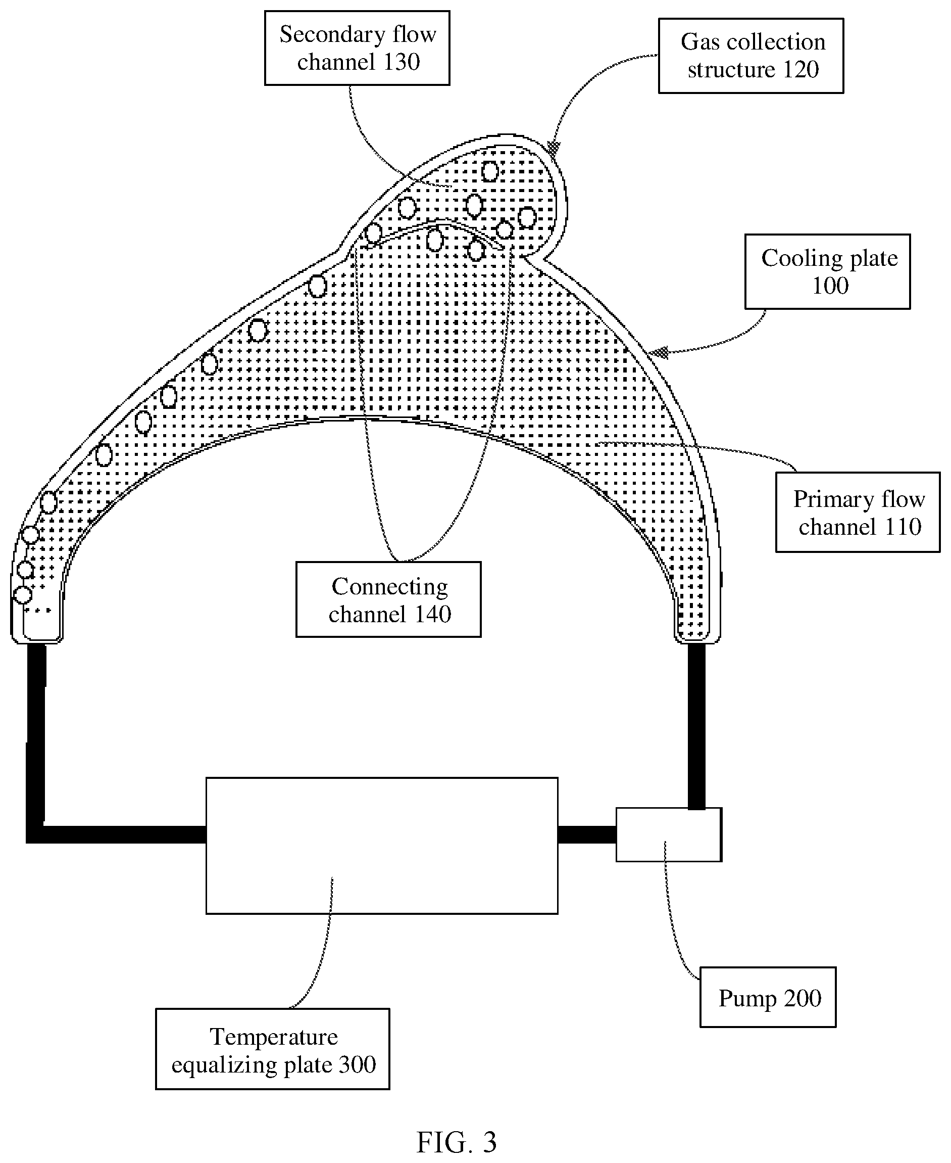 Patent US12588163 Figure 3 – Gas collection apparatus