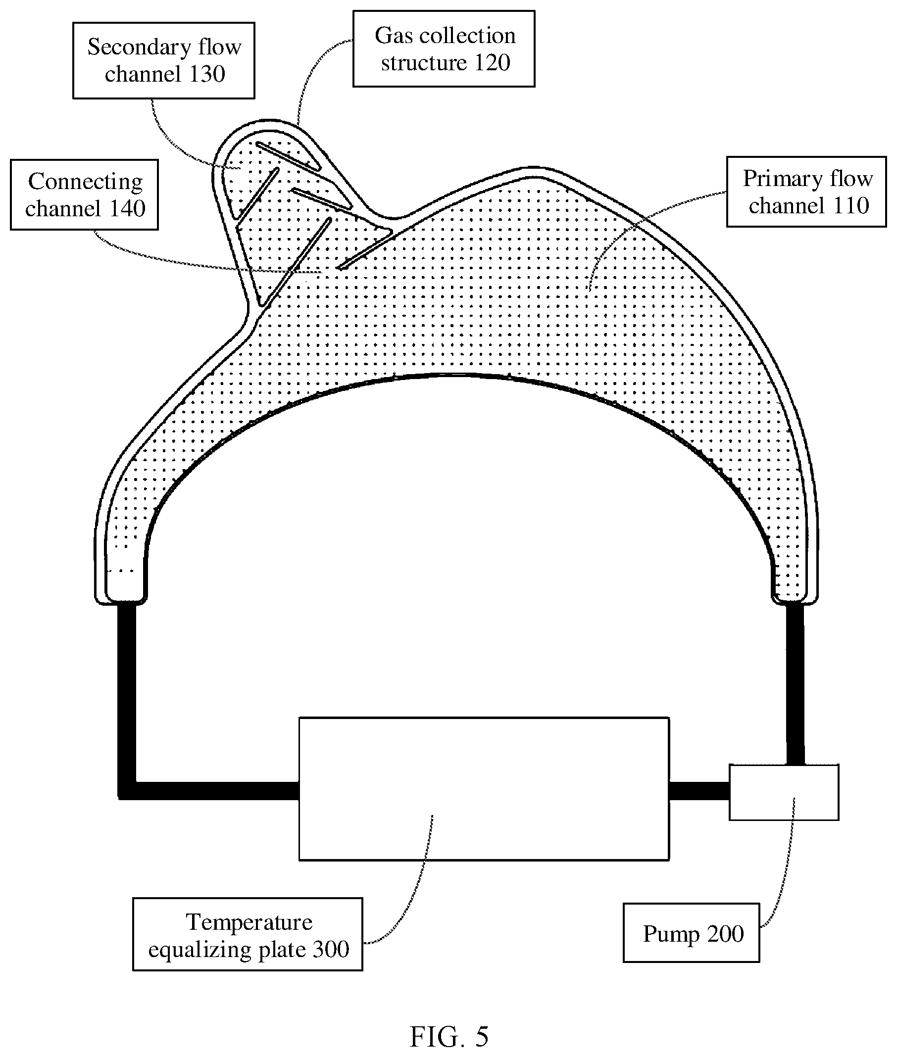 Patent US12588163 Figure 5 – Gas collection apparatus