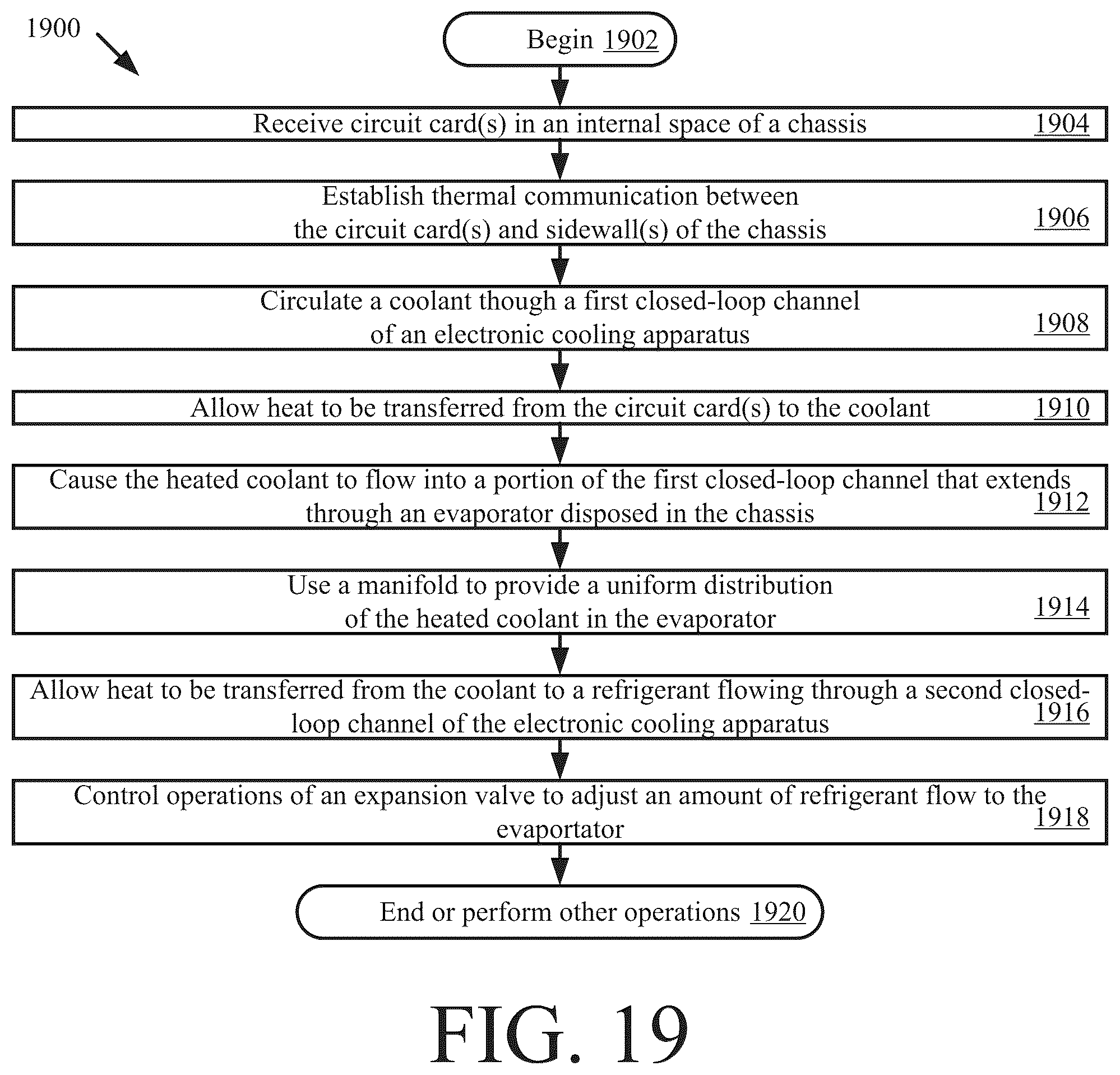 Patent US12588164 Figure 15 – Systems and methods for electronics cooling