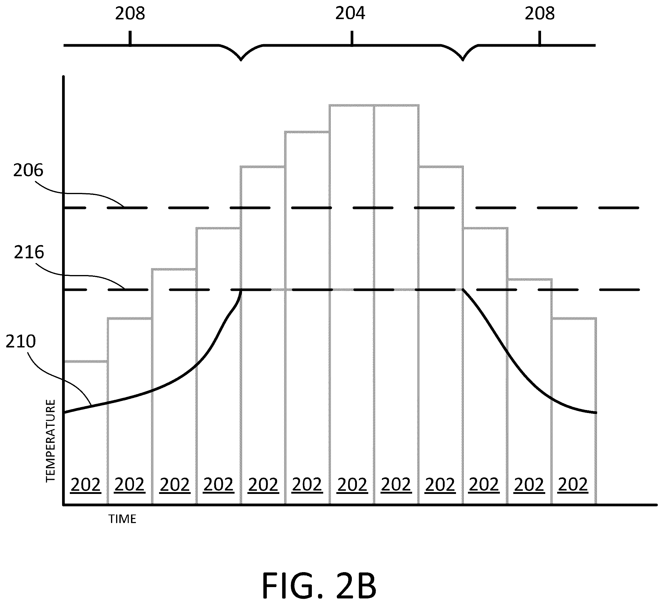 Patent US12588168 Figure 3 – Adaptive thermal control of data center and IT equipment