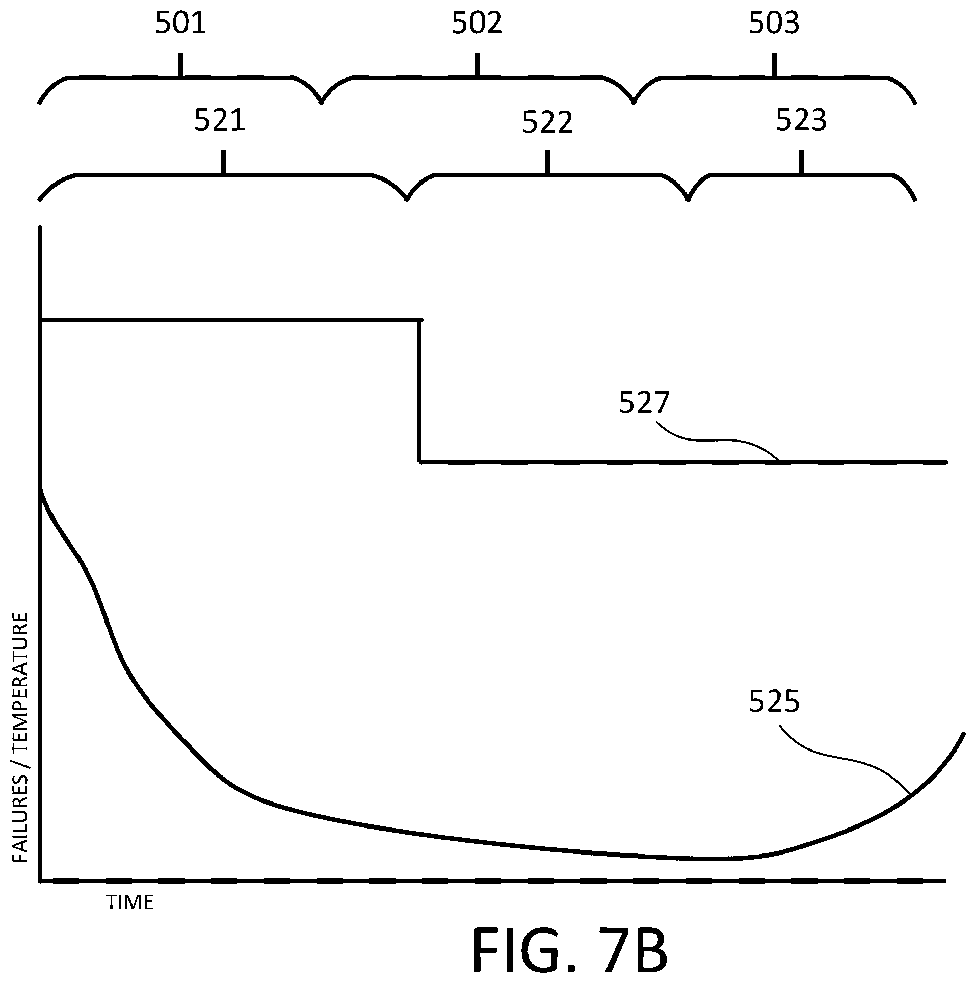 Patent US12588168 Figure 8 – Adaptive thermal control of data center and IT equipment