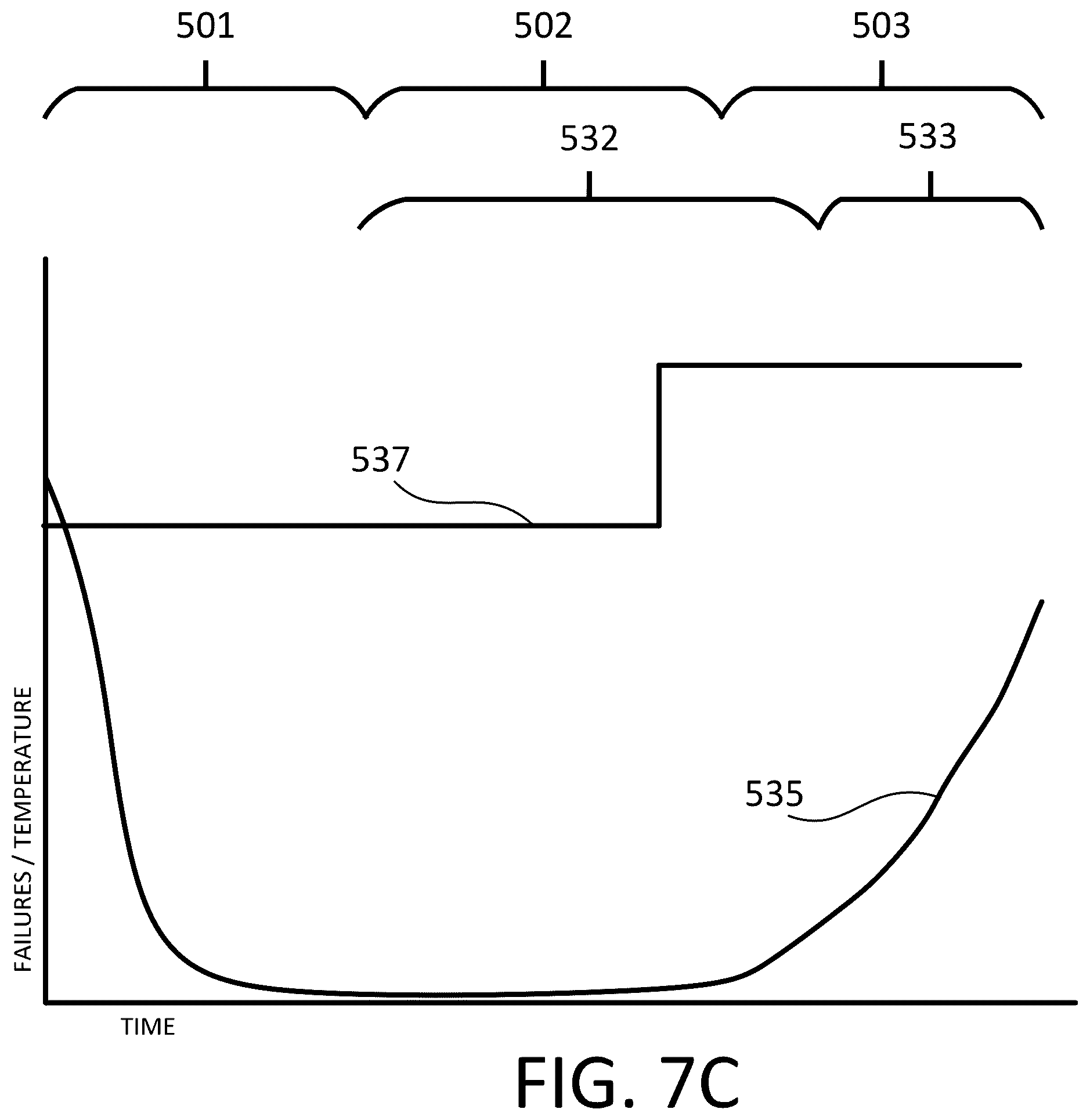 Patent US12588168 Figure 9 – Adaptive thermal control of data center and IT equipment
