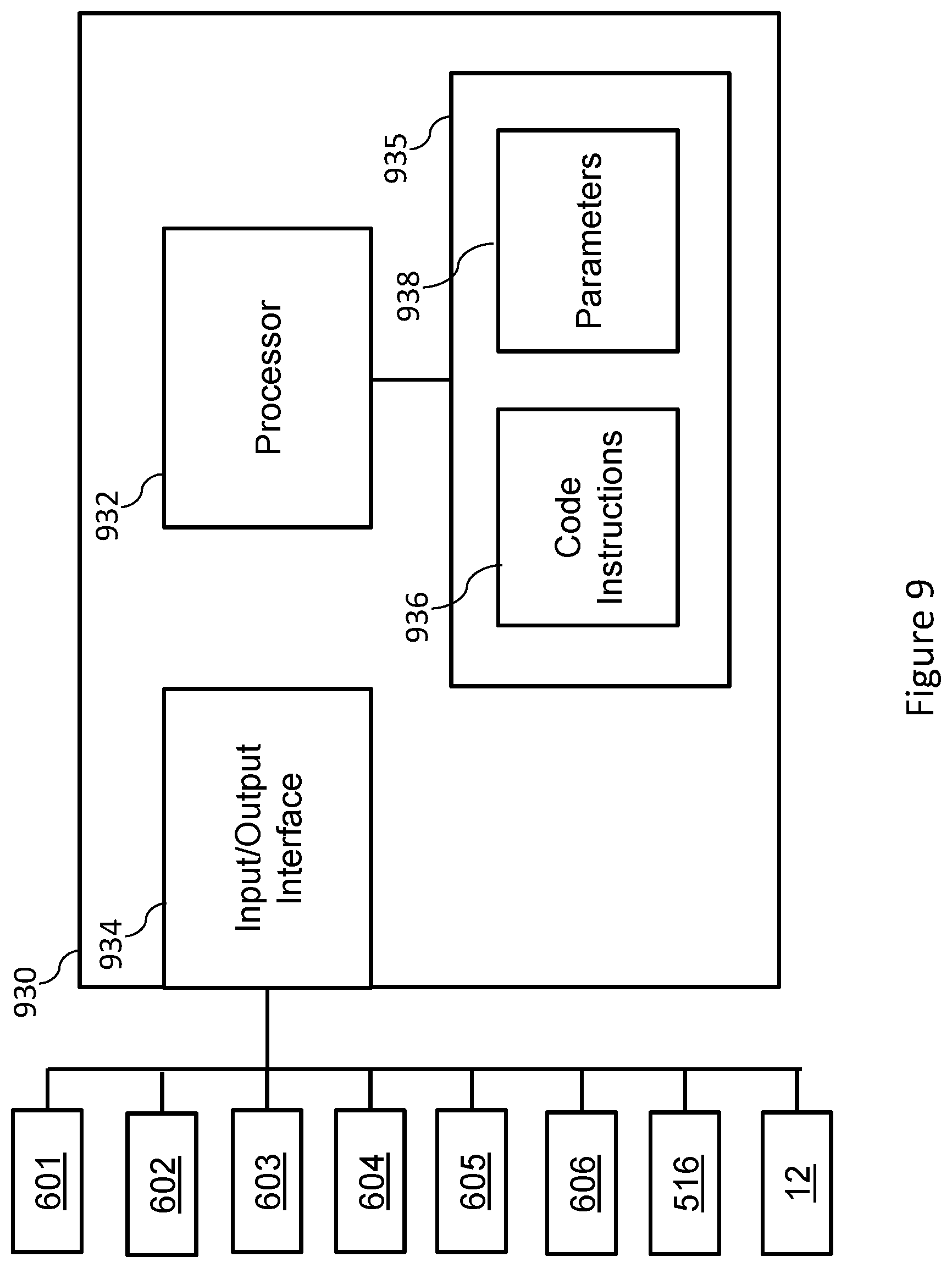 Patent US12588169 Figure 9 – Method for controlling a cooling system for autonomous cooling of a rack