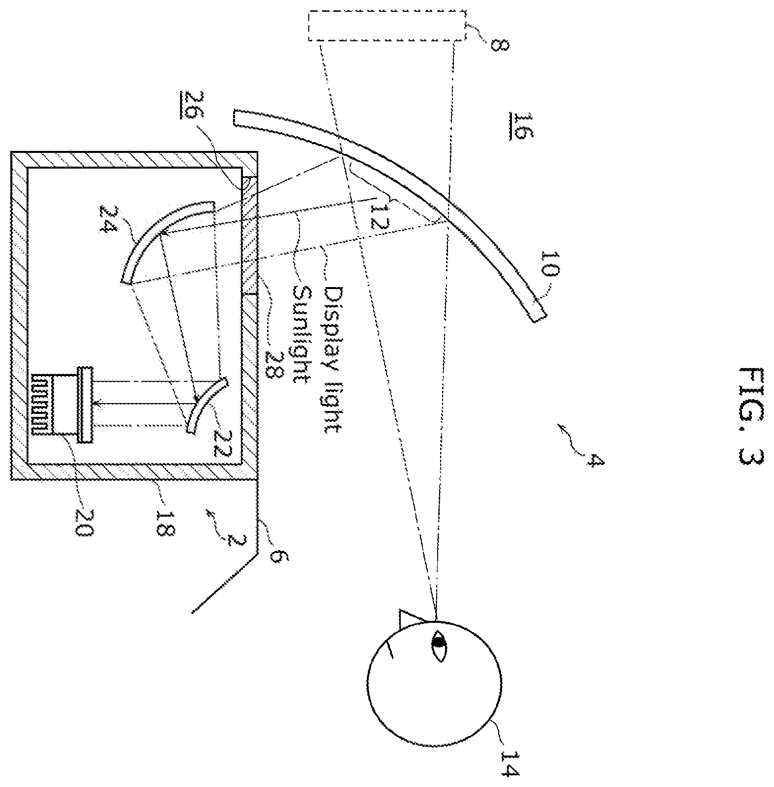 Patent US12588172 Figure 3 – Display device and head-up display