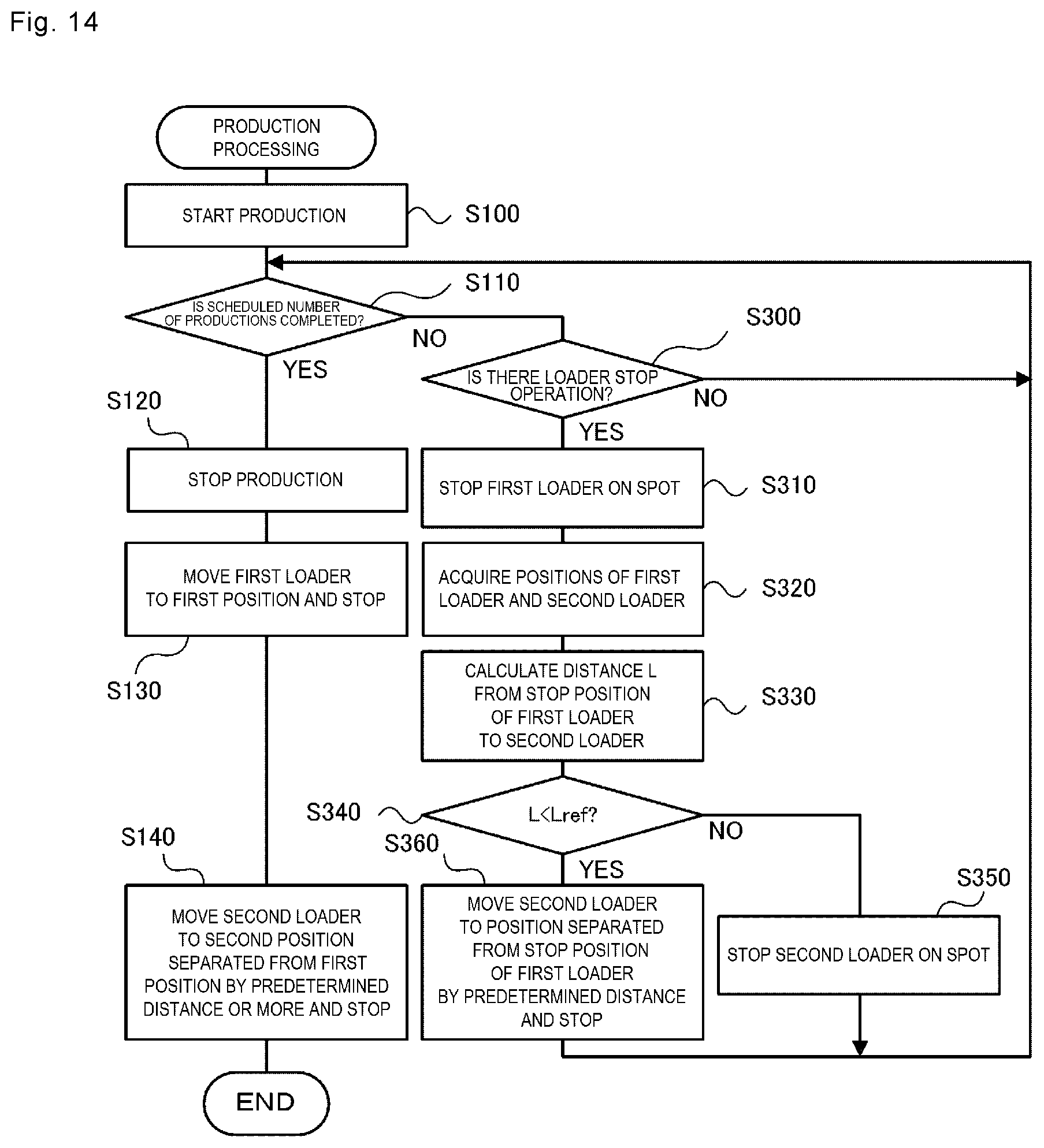 Patent US12588178 Figure 13 – Production system