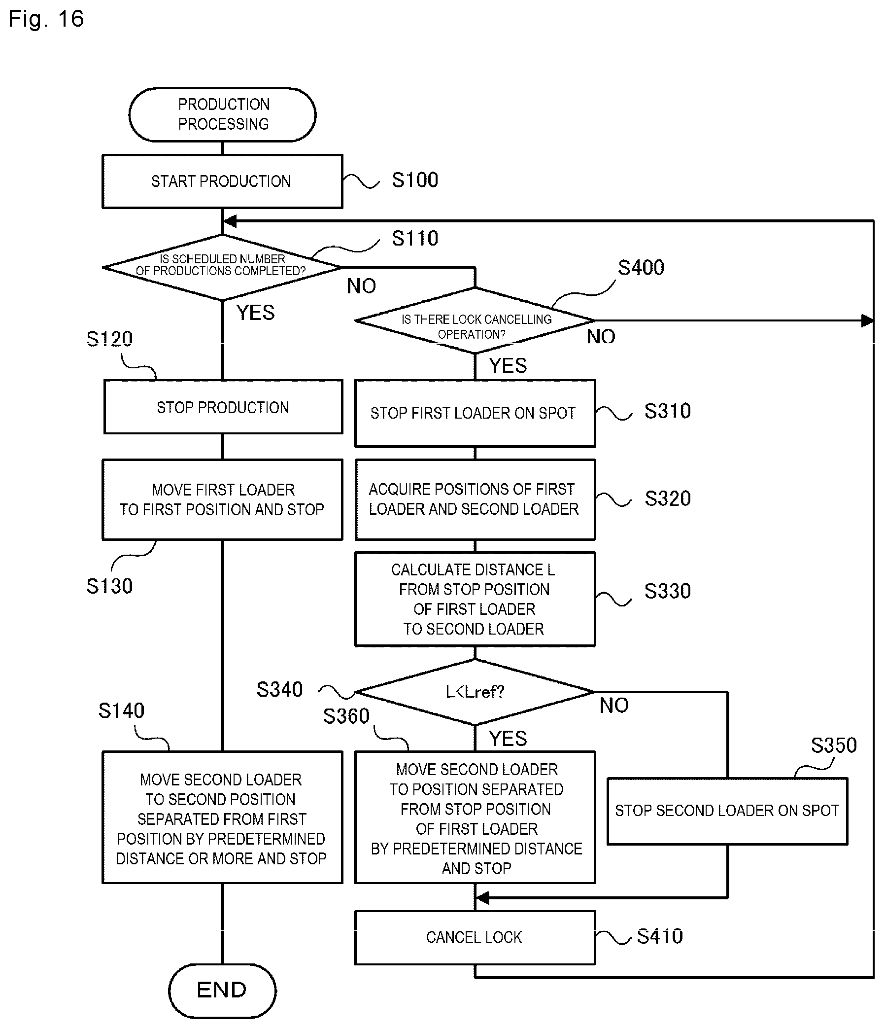 Patent US12588178 Figure 15 – Production system