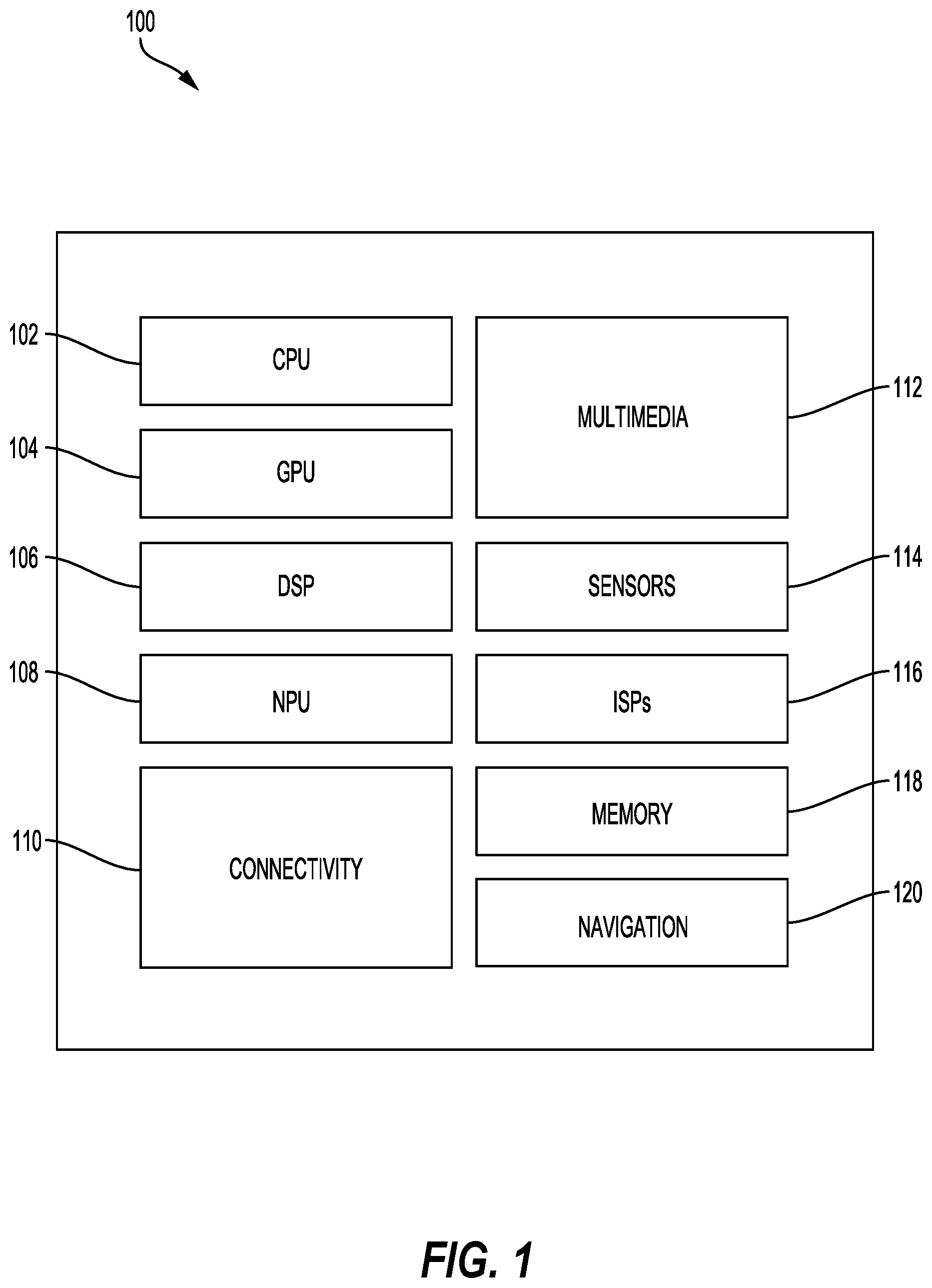 Patent US12588179 Figure 1 – Fly bitline design for pseudo triple port memory