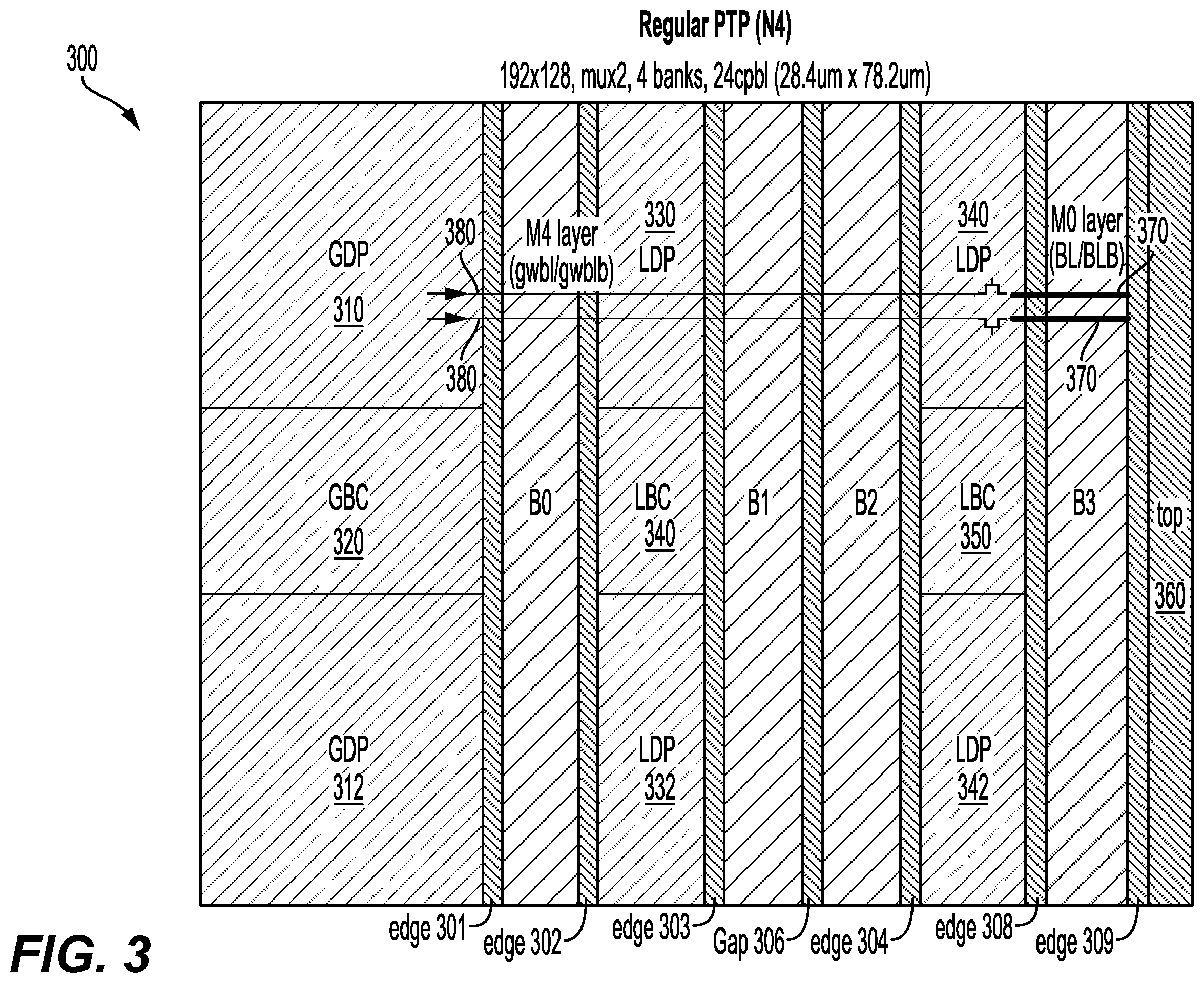 Patent US12588179 Figure 3 – Fly bitline design for pseudo triple port memory