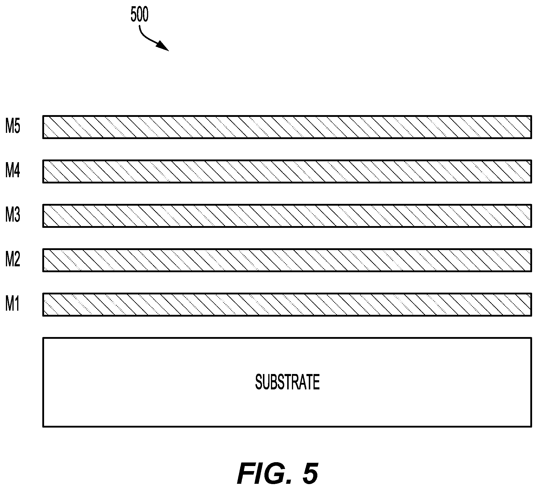 Patent US12588179 Figure 5 – Fly bitline design for pseudo triple port memory
