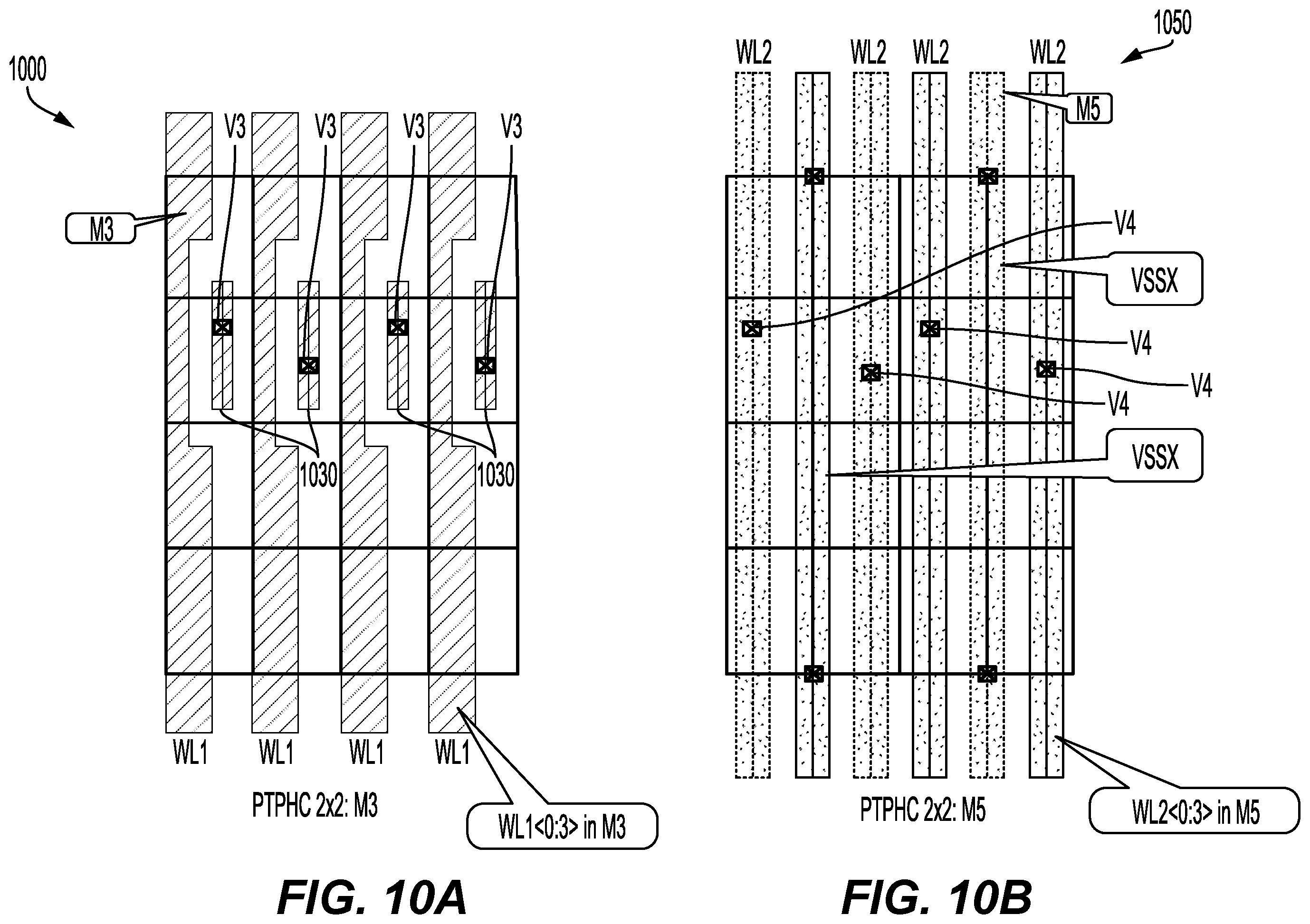 Patent US12588179 Figure 10 – Fly bitline design for pseudo triple port memory