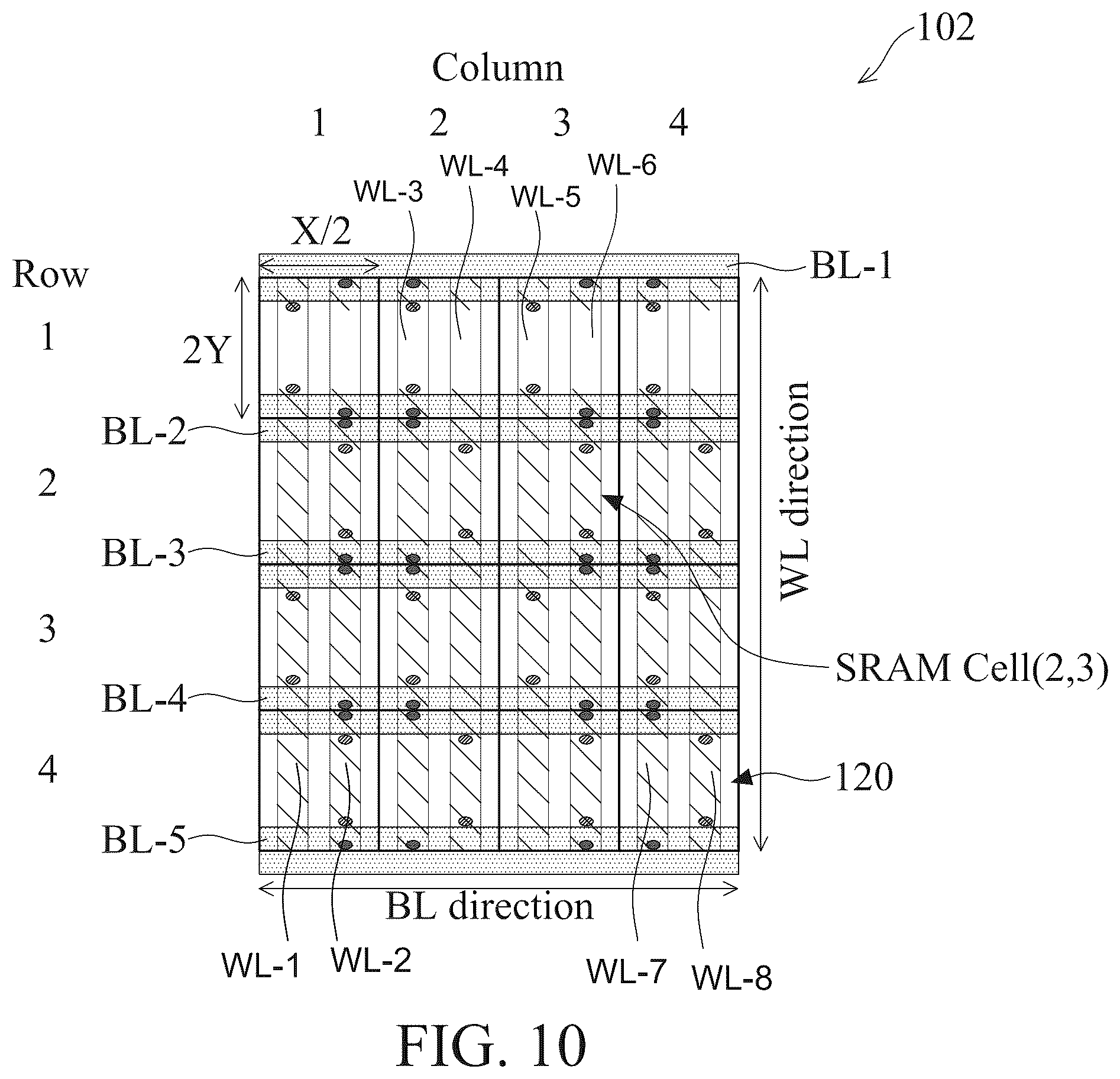 Patent US12588180 Figure 11 – Four-poly-pitch SRAM cell with backside metal tracks