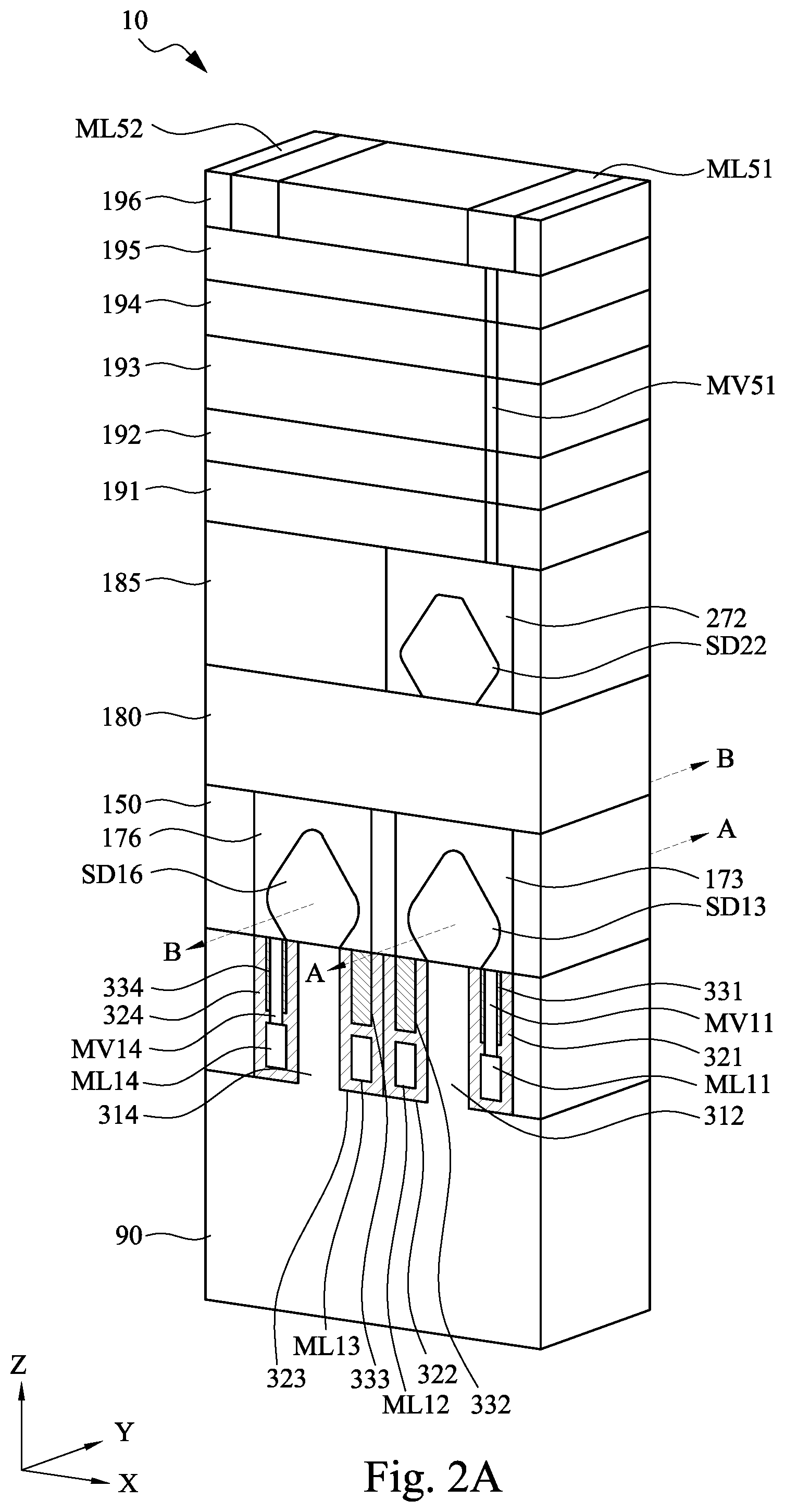 Patent US12588181 Figure 2 – Memory device and method for forming the same