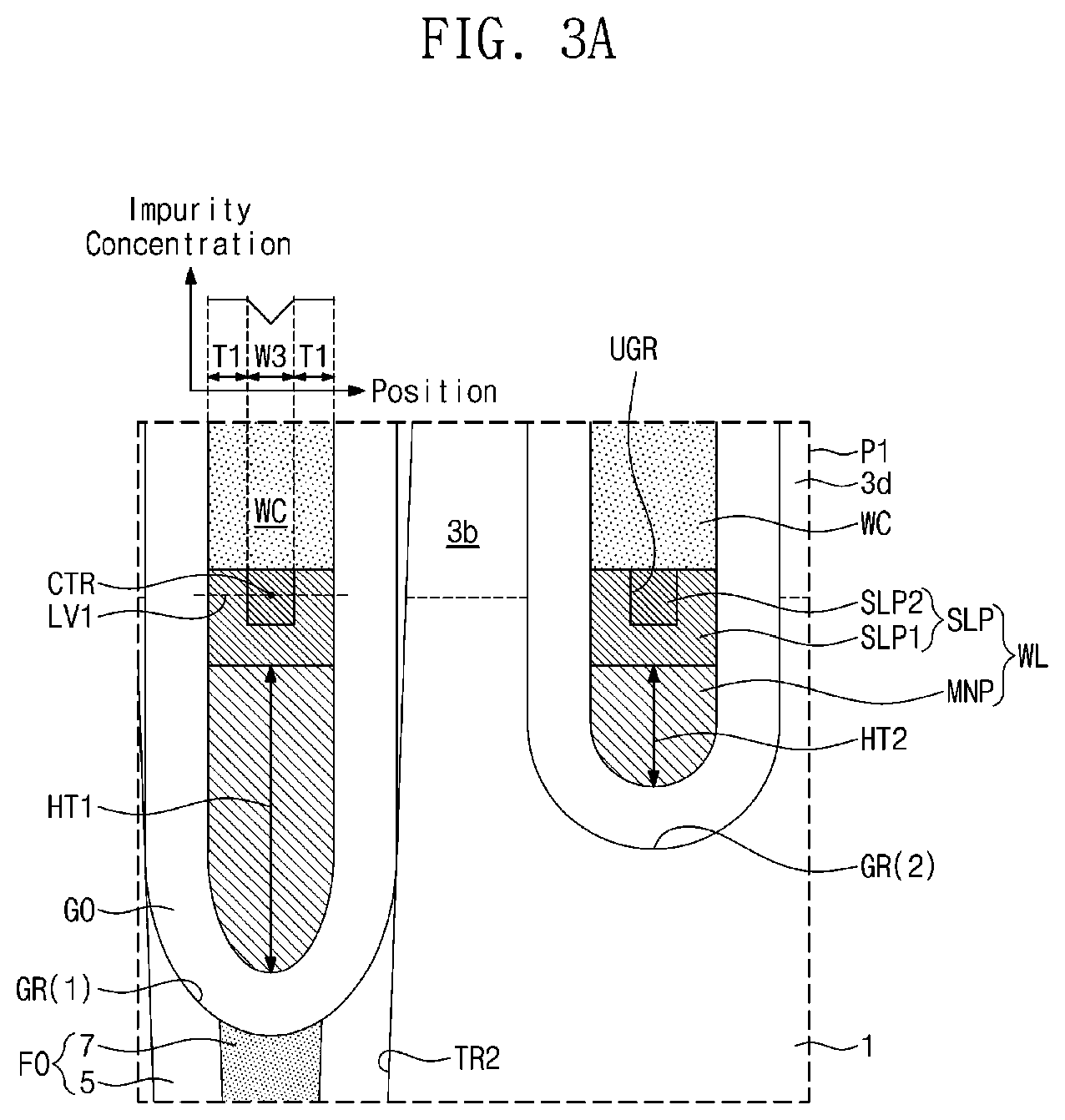 Patent US12588188 Figure 4 – Semiconductor device and method of fabricating the same