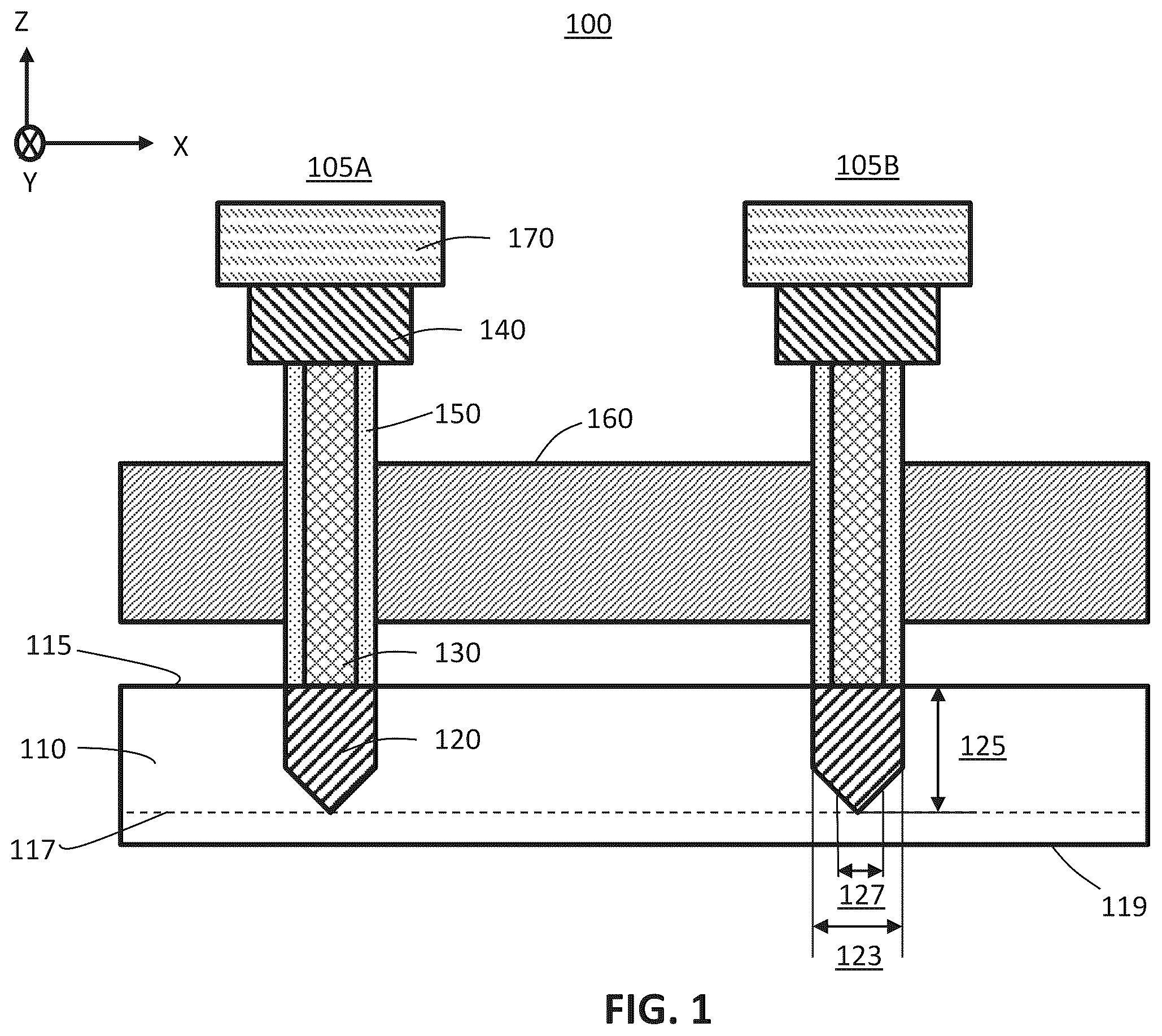 Patent US12588189 Figure 1 – Memory devices with vertical transistors