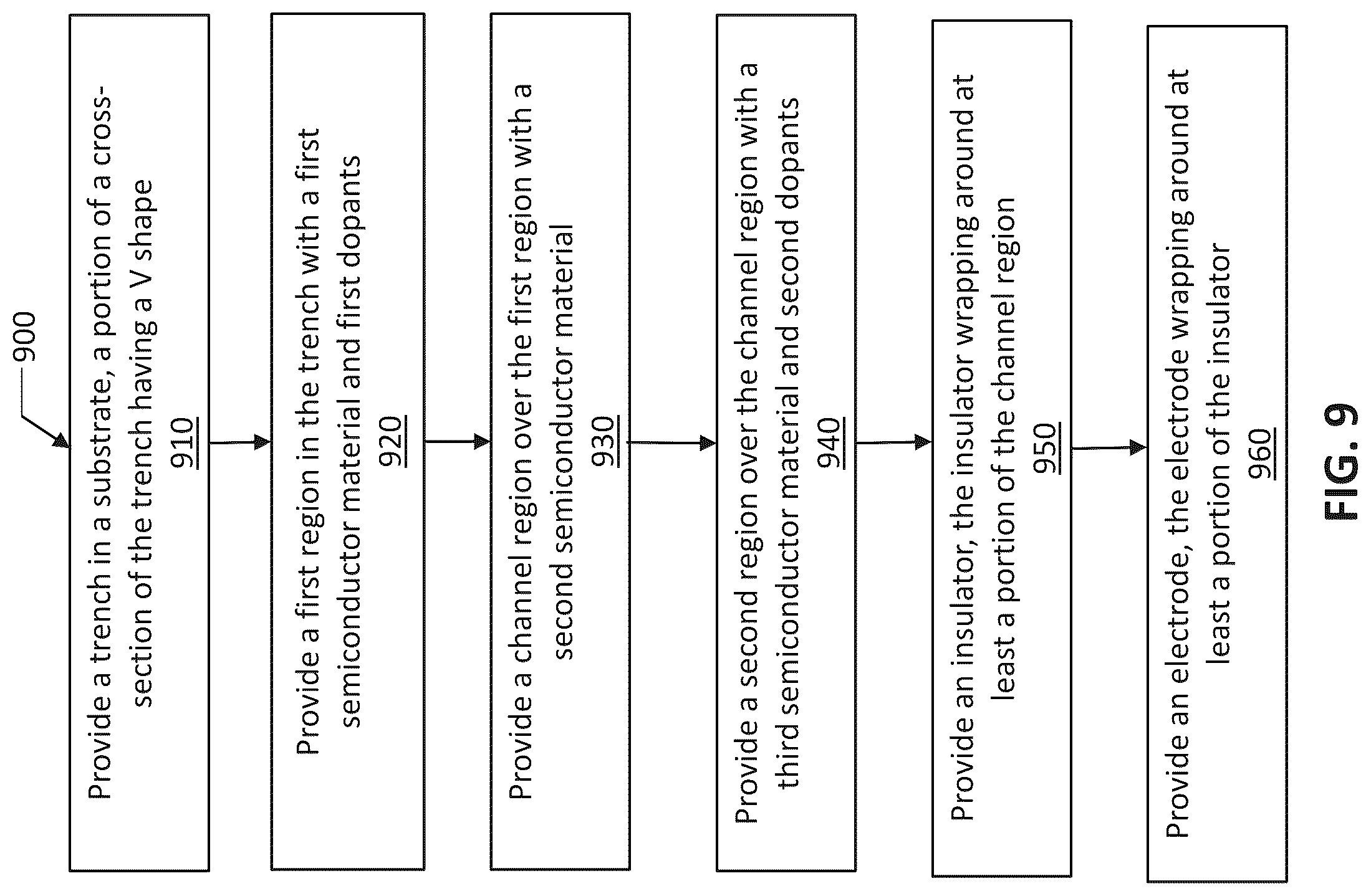 Patent US12588189 Figure 13 – Memory devices with vertical transistors