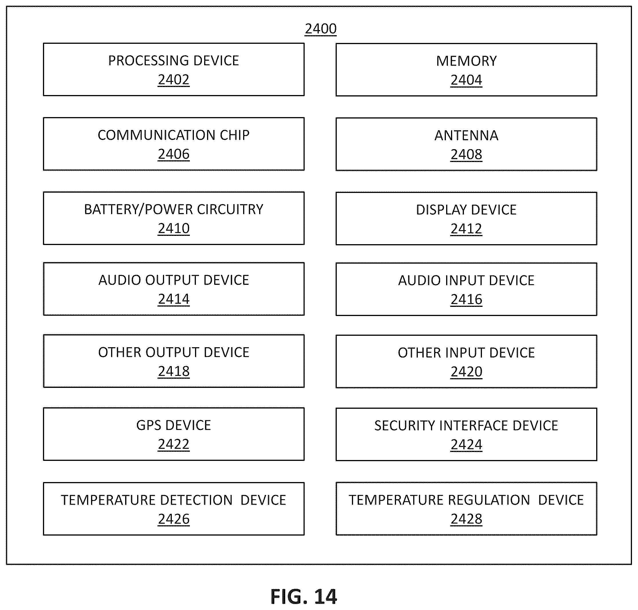 Patent US12588189 Figure 18 – Memory devices with vertical transistors
