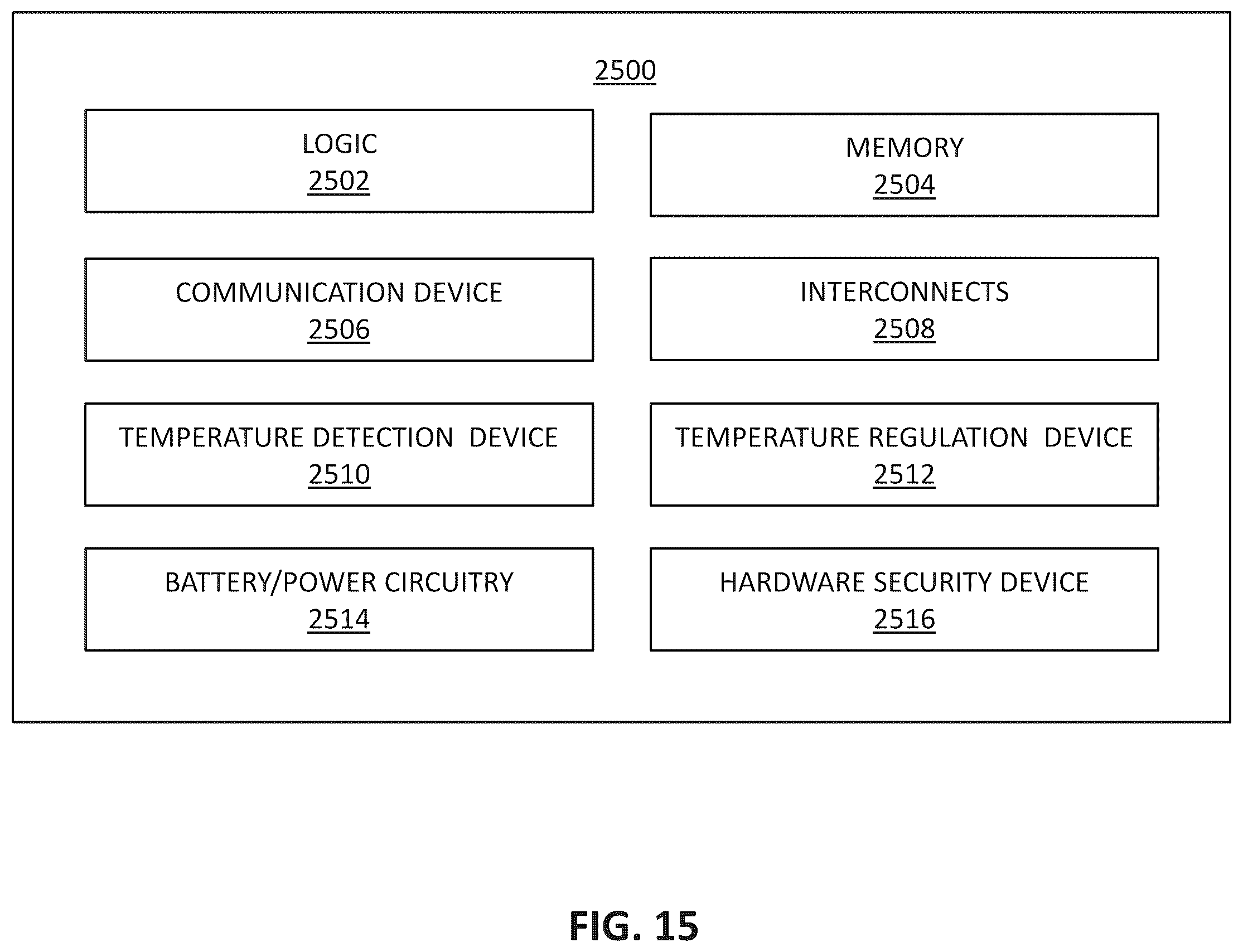 Patent US12588189 Figure 19 – Memory devices with vertical transistors