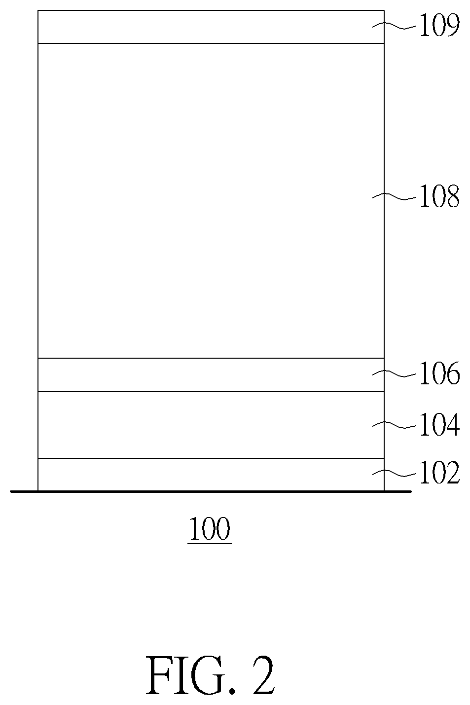 Patent US12588194 Figure 2 – Method for physically unclonable function through gate height tuning