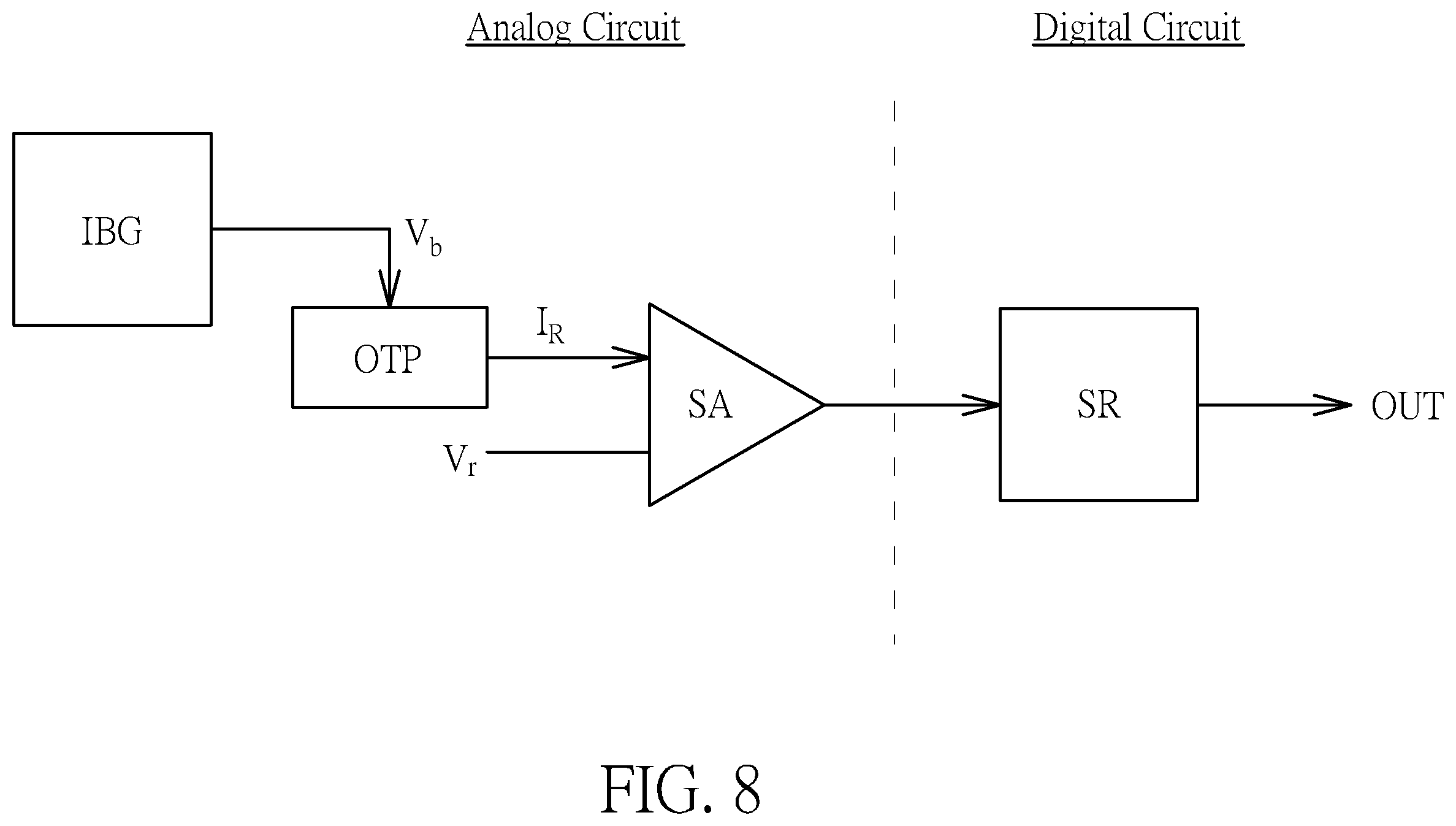 Patent US12588194 Figure 6 – Method for physically unclonable function through gate height tuning
