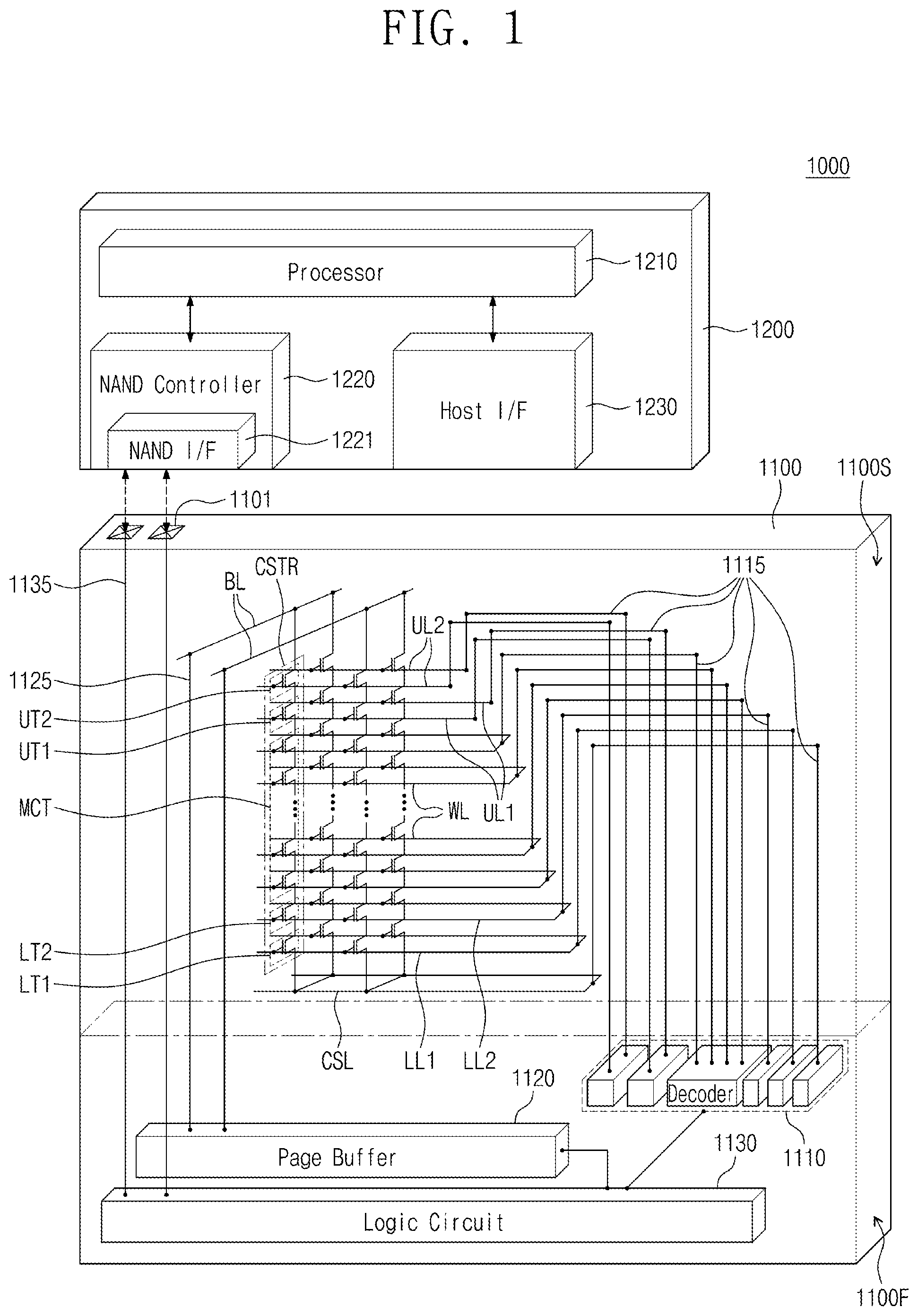 Patent US12588196 Figure 1 – Electrode structure including nano dot pattern and semiconductor device and electronic system including the same