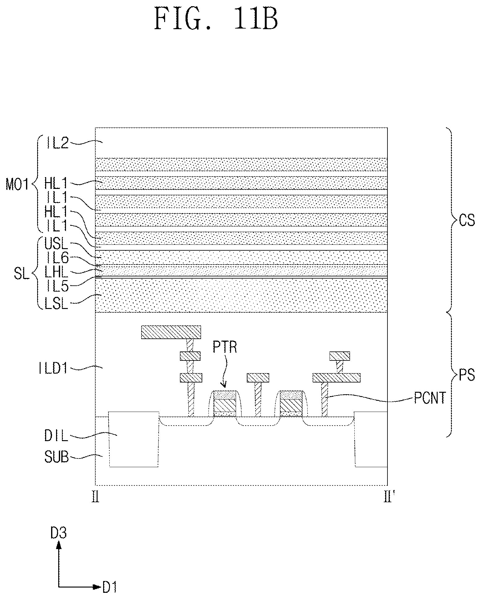 Patent US12588196 Figure 14 – Electrode structure including nano dot pattern and semiconductor device and electronic system including the same